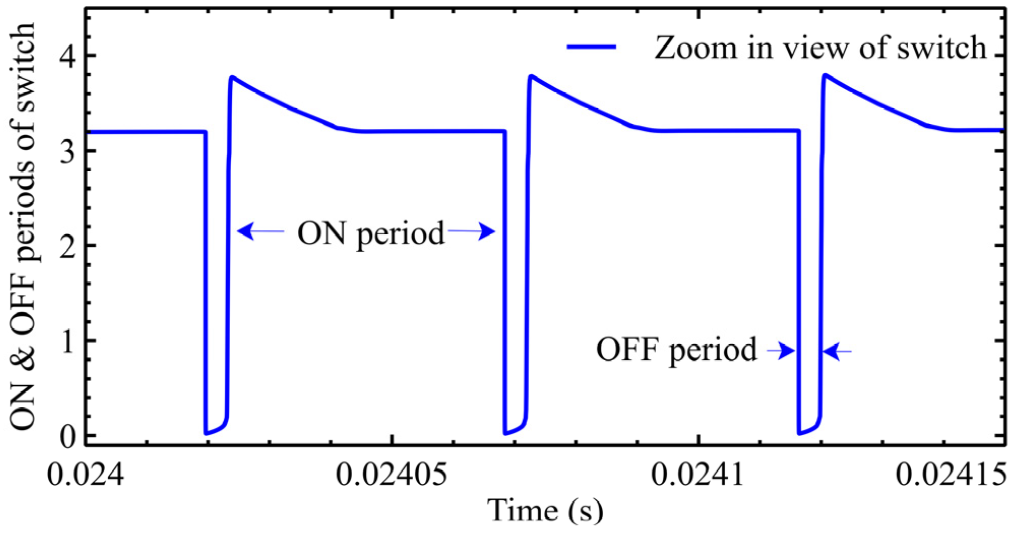 Energies 16 02490 g007