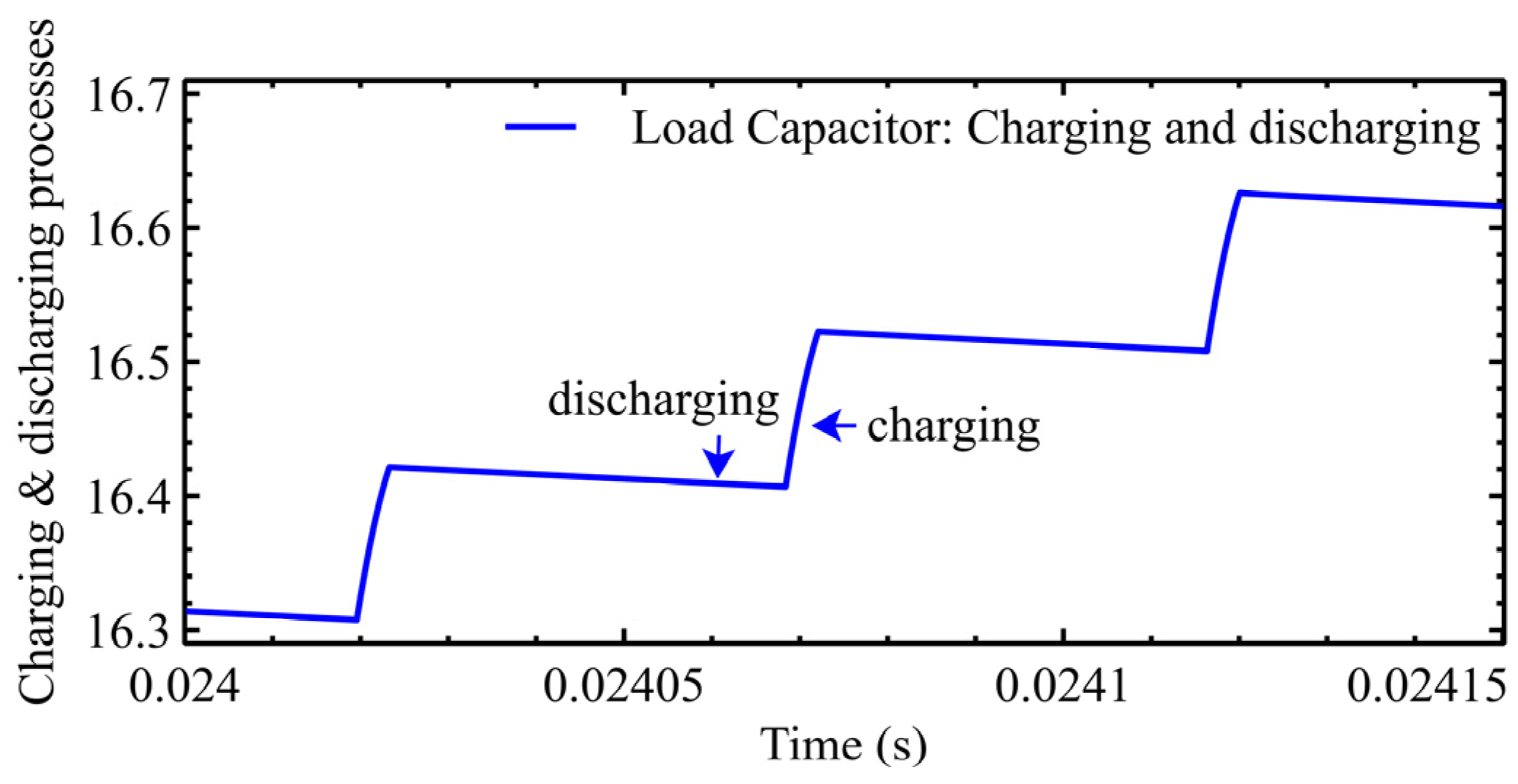Energies 16 02490 g009