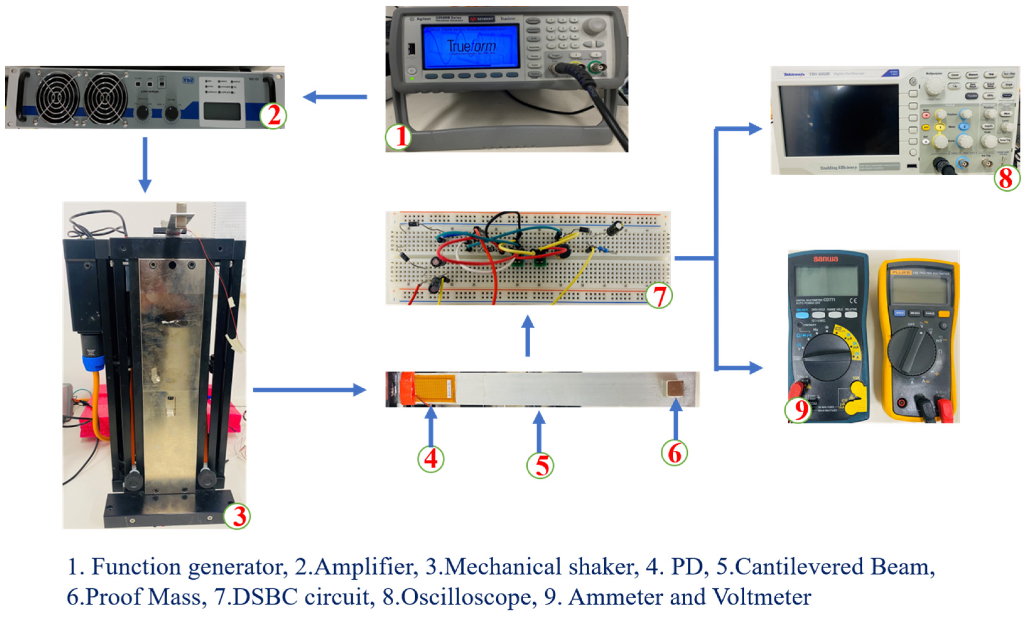 Energies 16 02490 g010