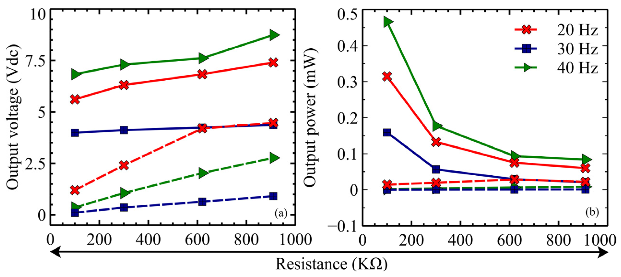 Energies 16 02490 g011