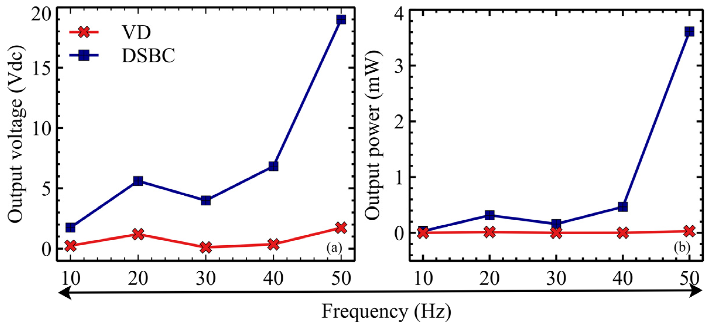 Energies 16 02490 g012