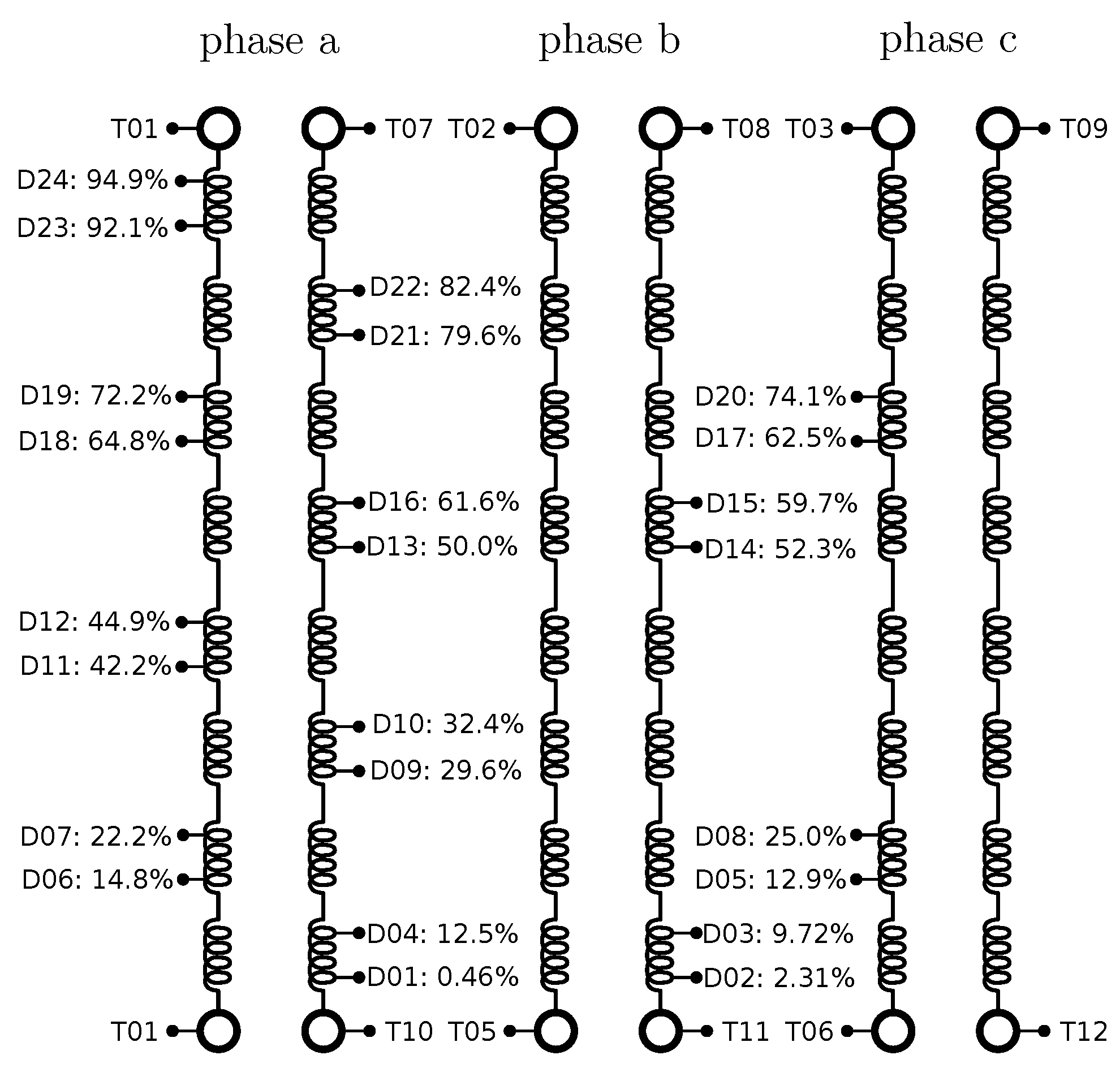 Energies 16 02491 g009 550