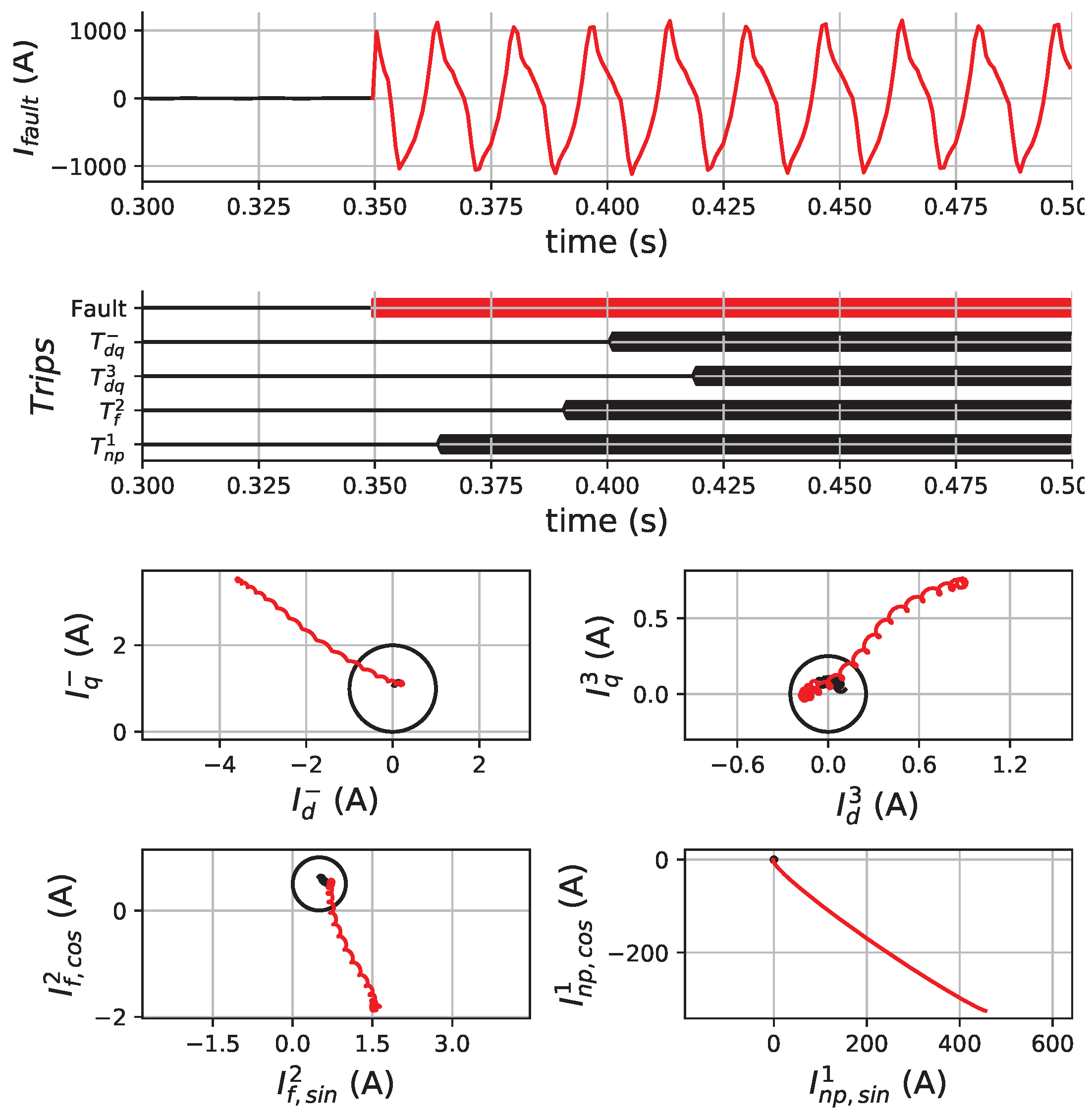 Energies 16 02491 g015 550