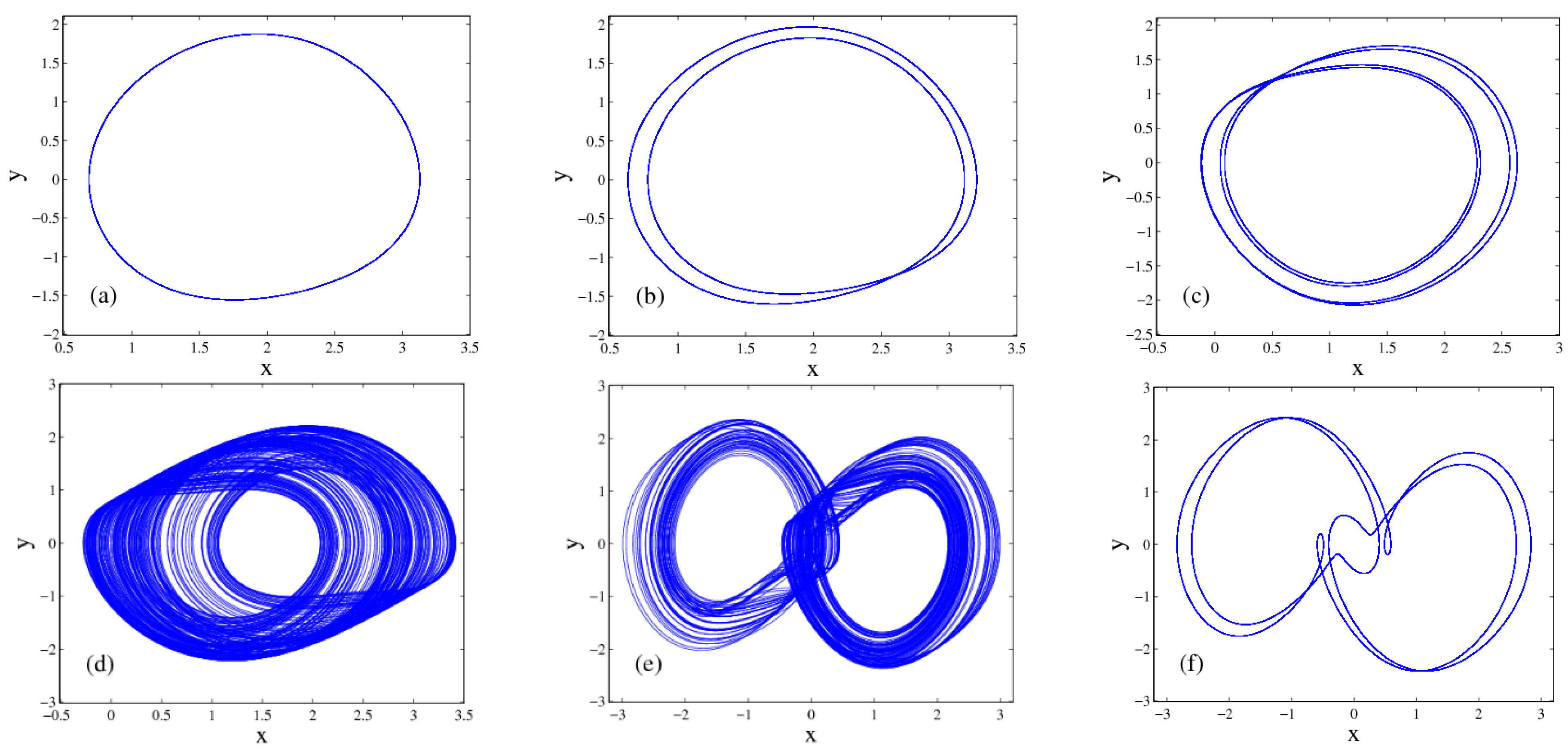 Energies 16 02494 g003a Energies 16 02494 g003a