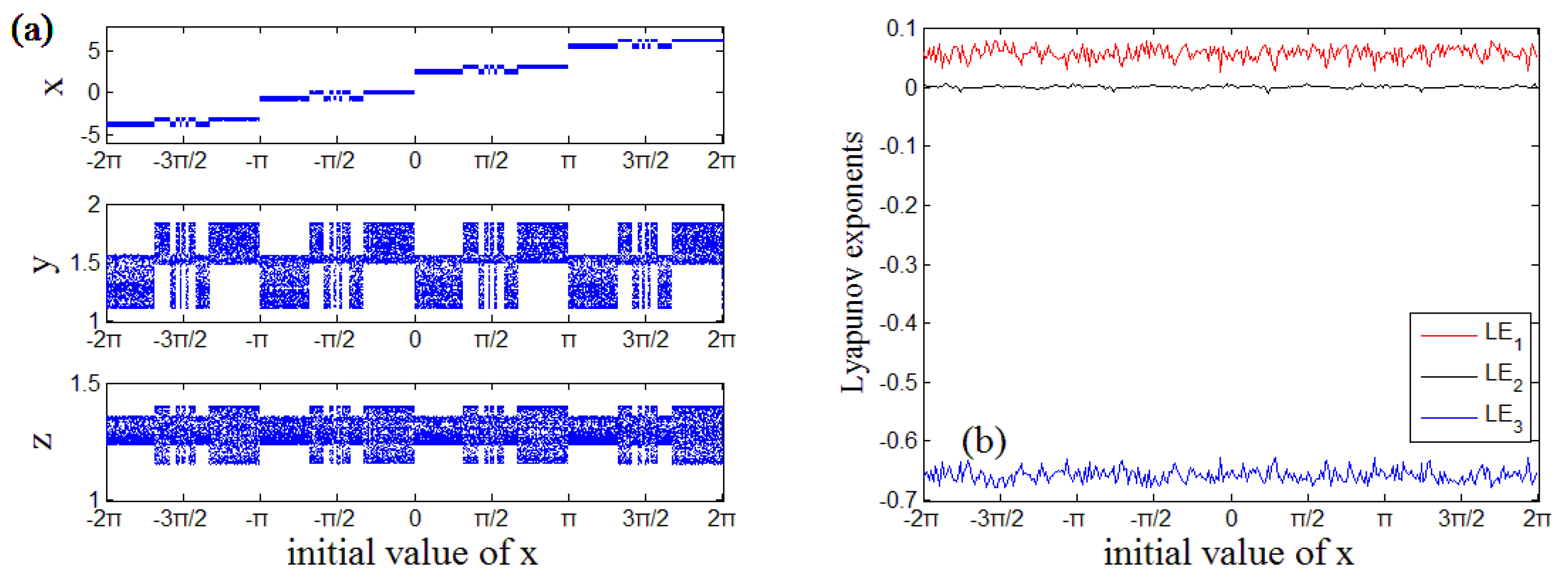 Energies 16 02494 g005 Energies 16 02494 g005