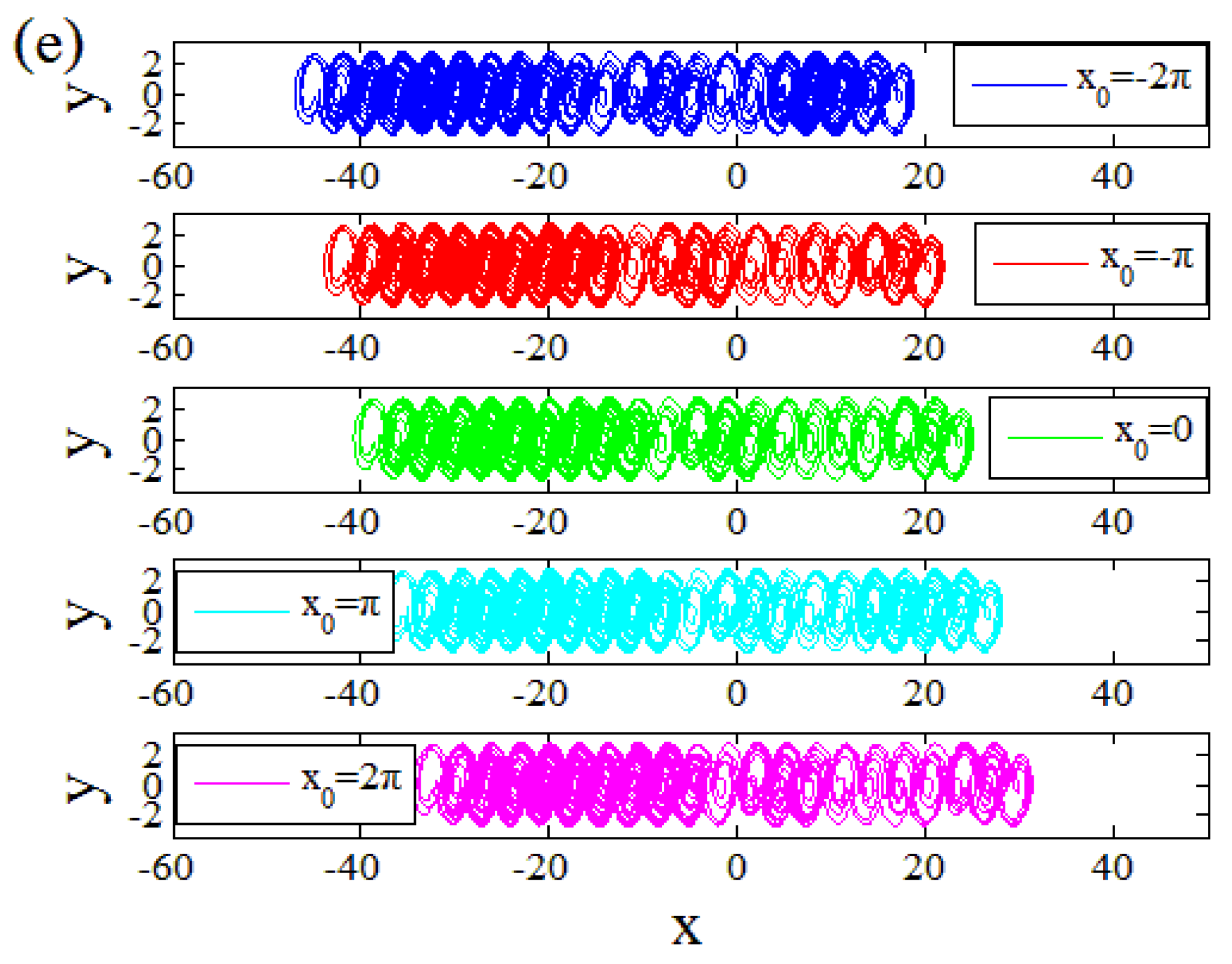 Energies 16 02494 g006b Energies 16 02494 g006b
