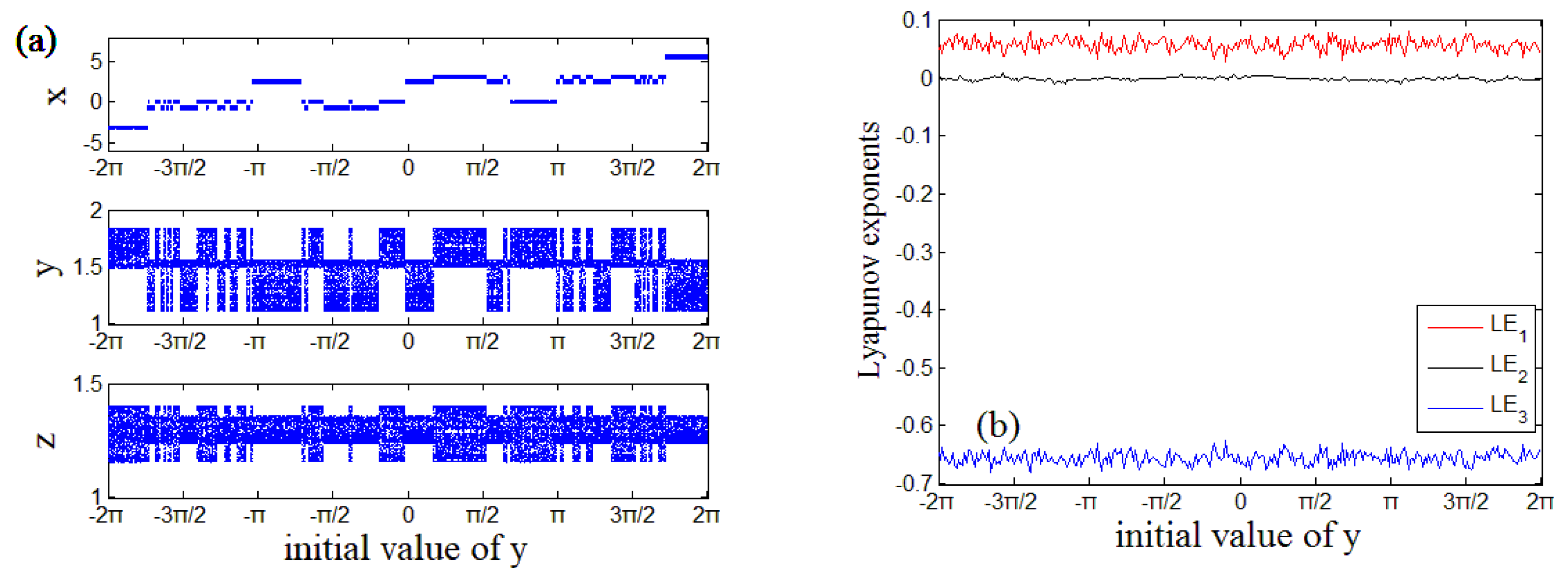 Energies 16 02494 g008 Energies 16 02494 g008