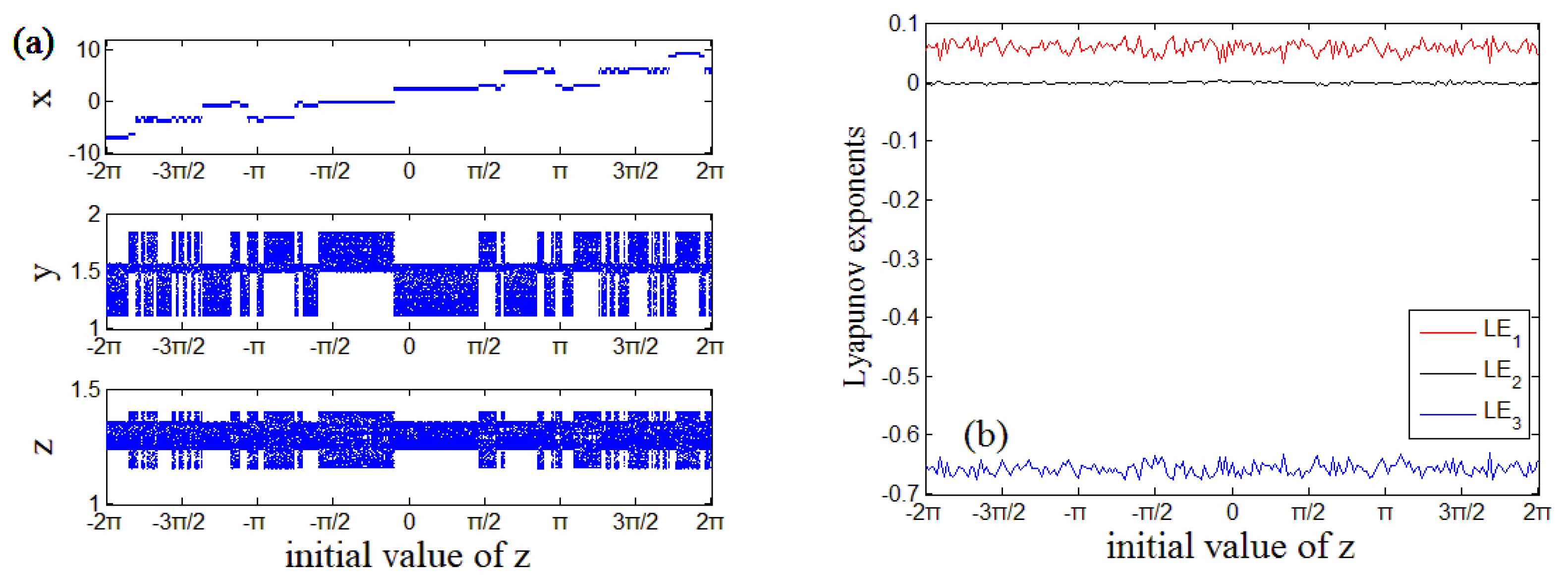 Energies 16 02494 g009 Energies 16 02494 g009