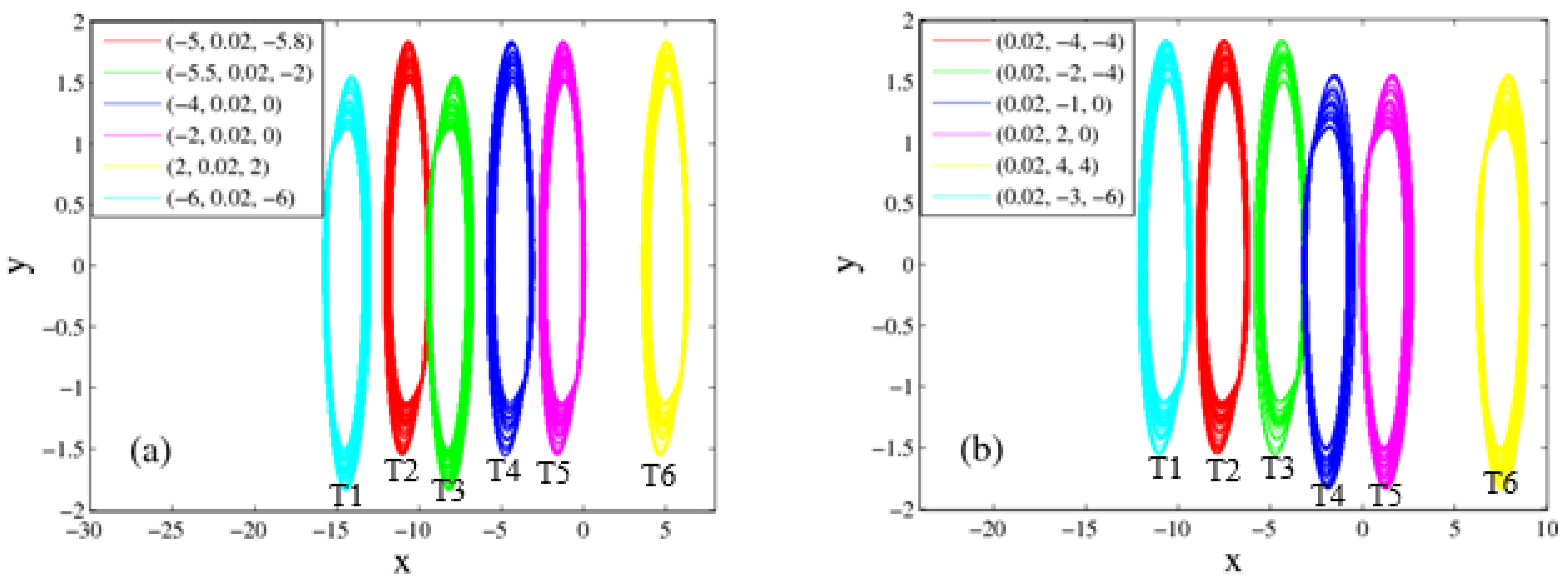 Energies 16 02494 g011 Energies 16 02494 g011