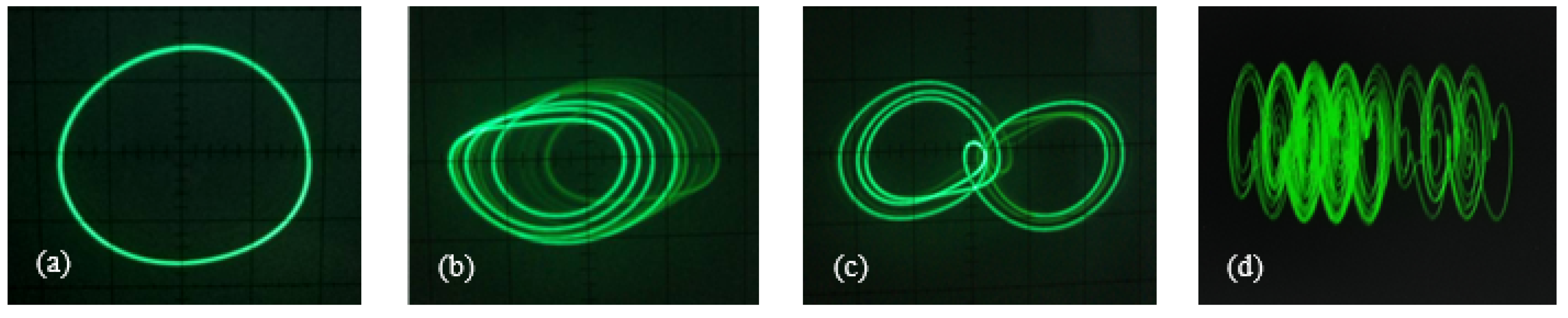 Energies 16 02494 g014 Energies 16 02494 g014