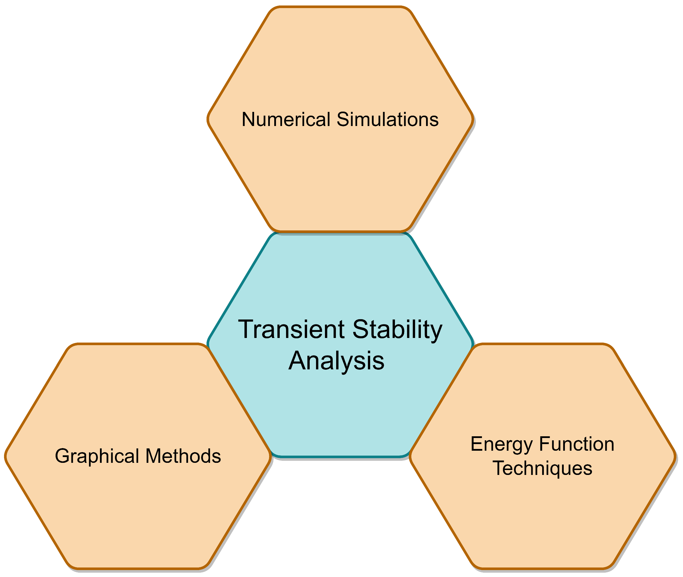 Energies 16 02495 g008 Energies 16 02495 g008