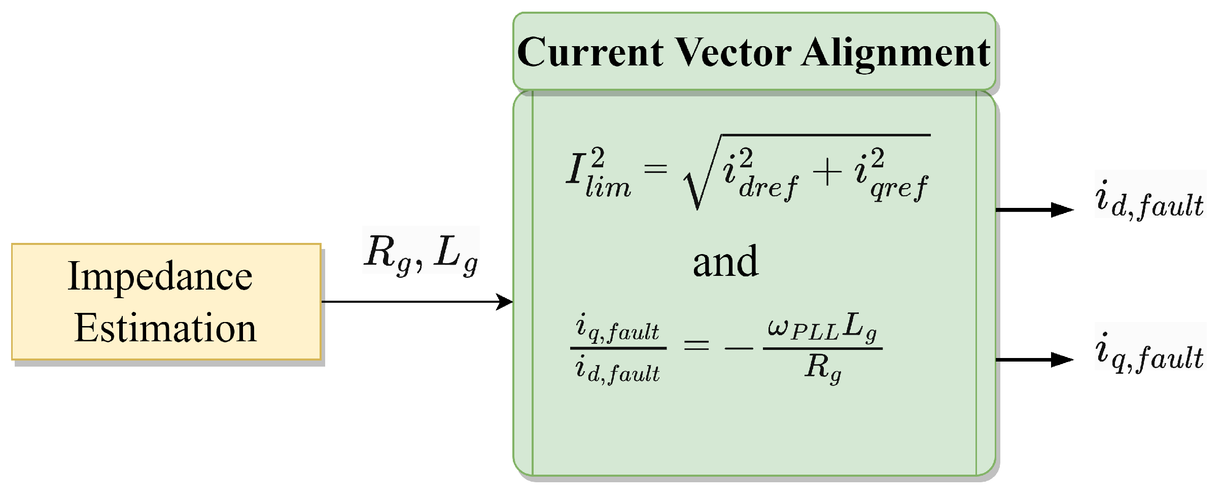 Energies 16 02495 g011 Energies 16 02495 g011