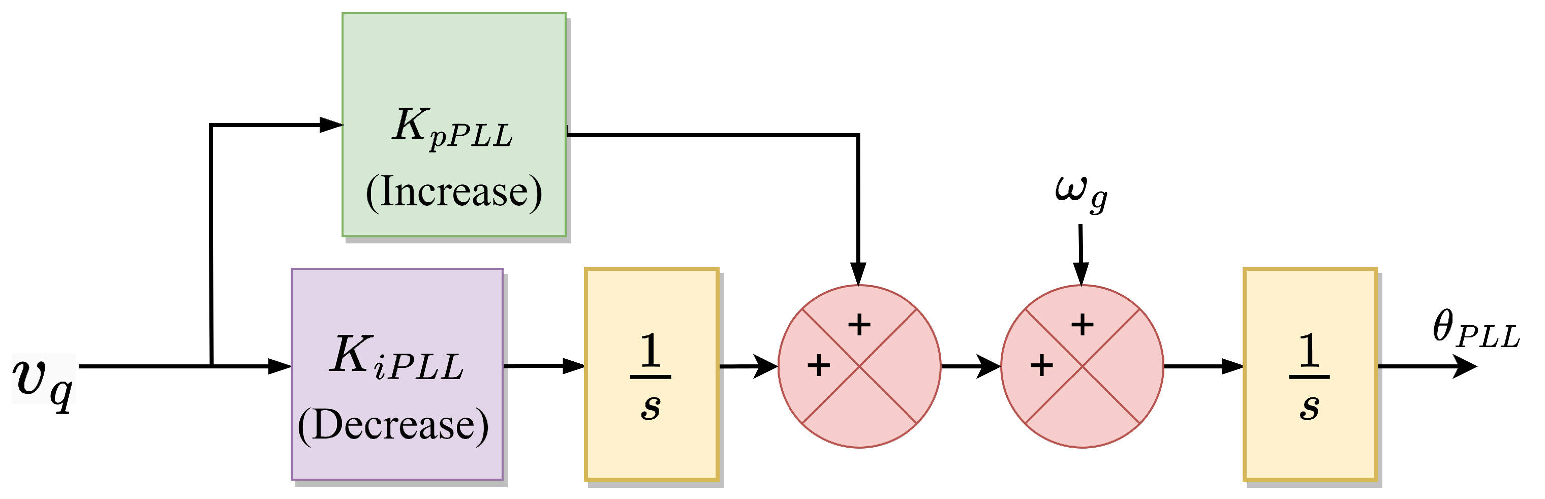 Energies 16 02495 g015