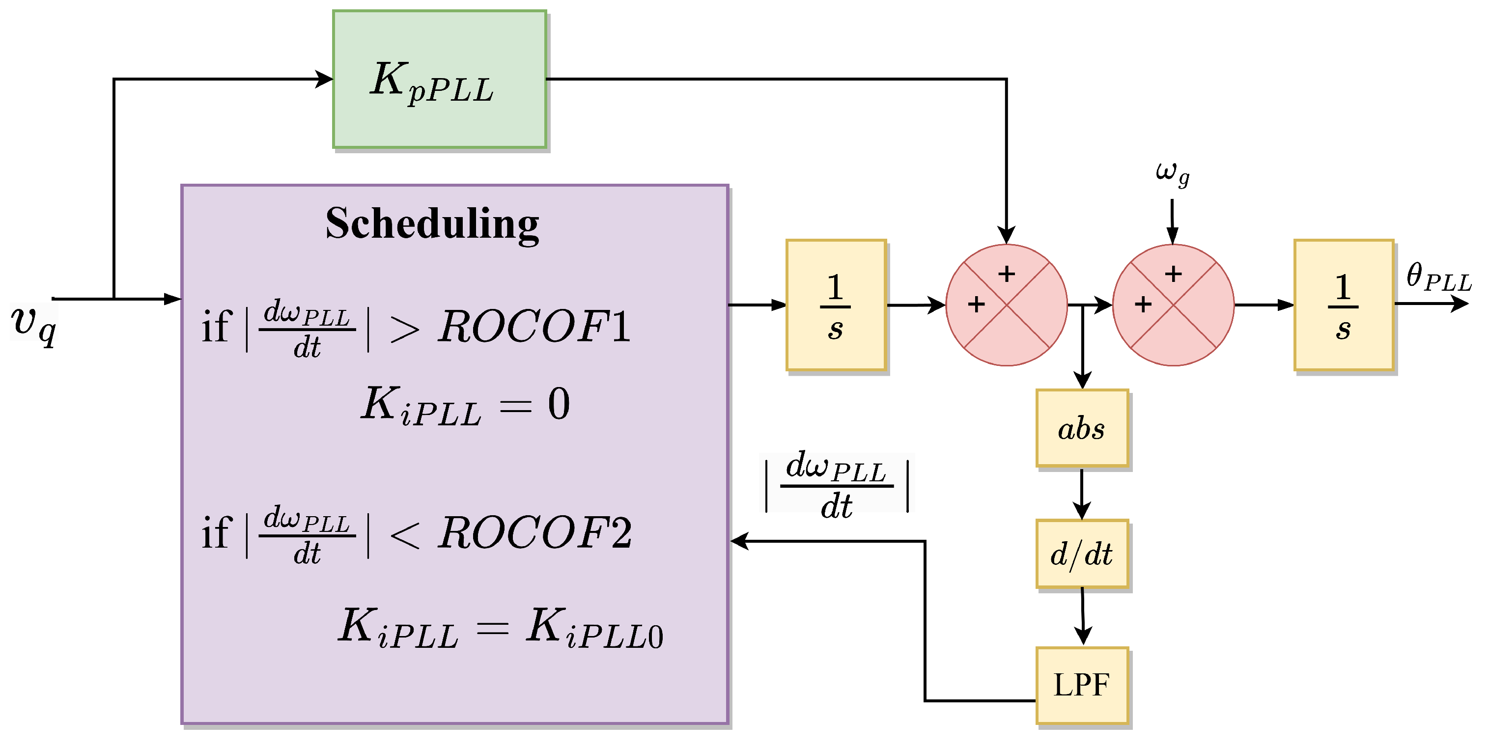 Energies 16 02495 g017