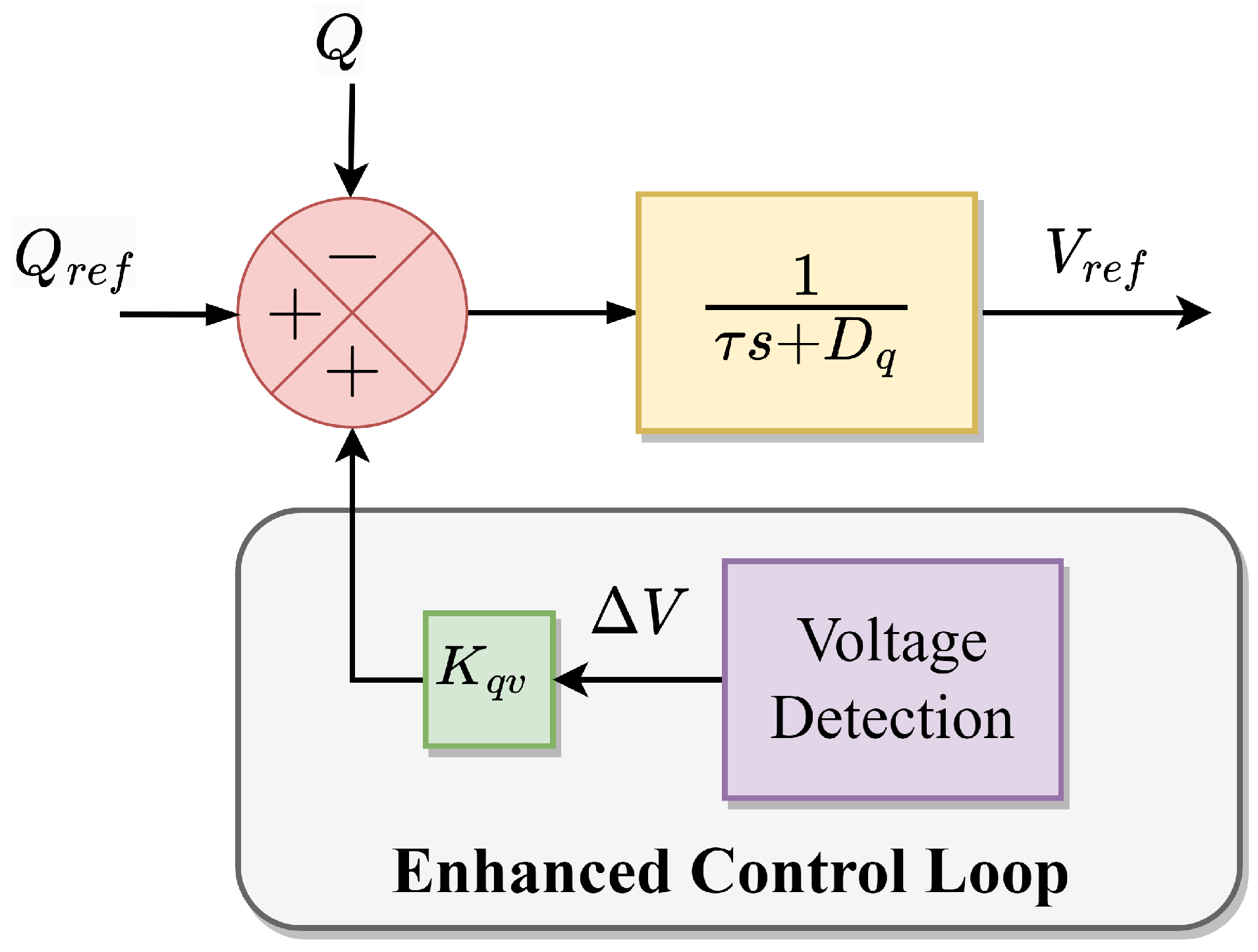 Energies 16 02495 g019 Energies 16 02495 g019