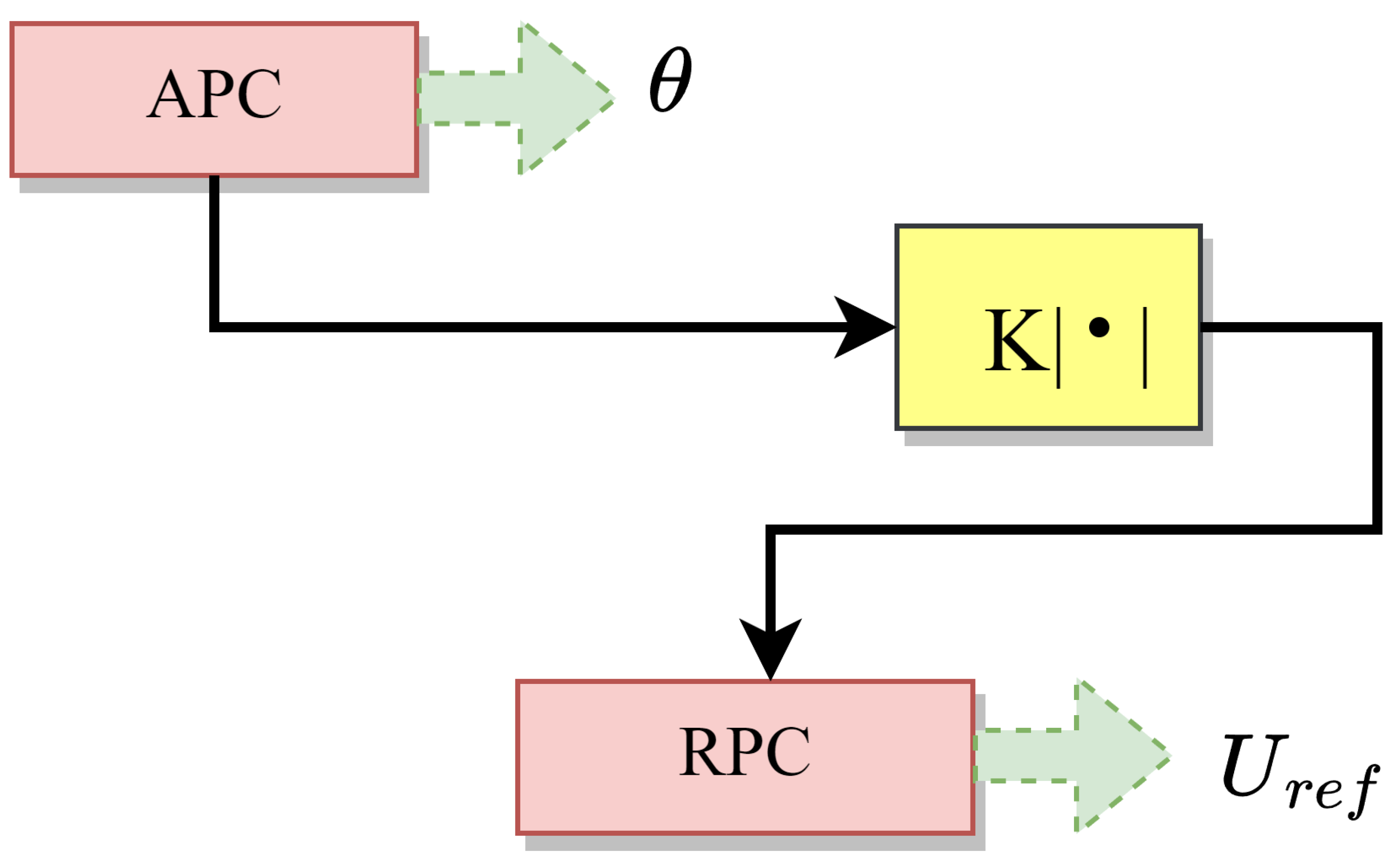 Energies 16 02495 g021 Energies 16 02495 g021