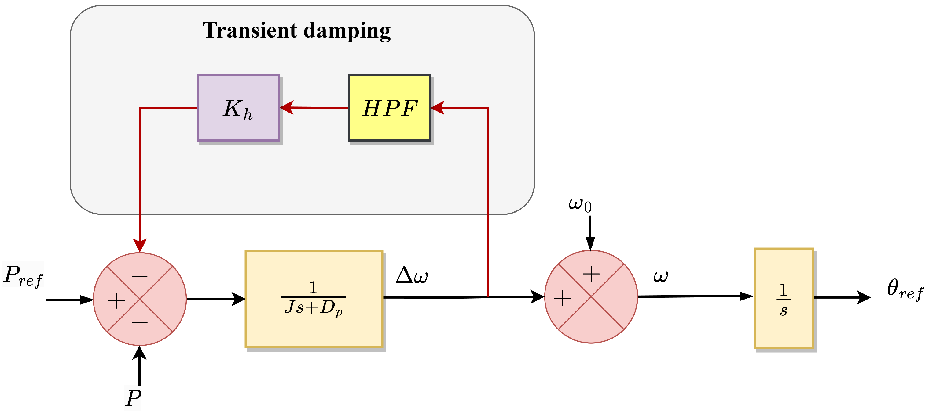 Energies 16 02495 g023 Energies 16 02495 g023