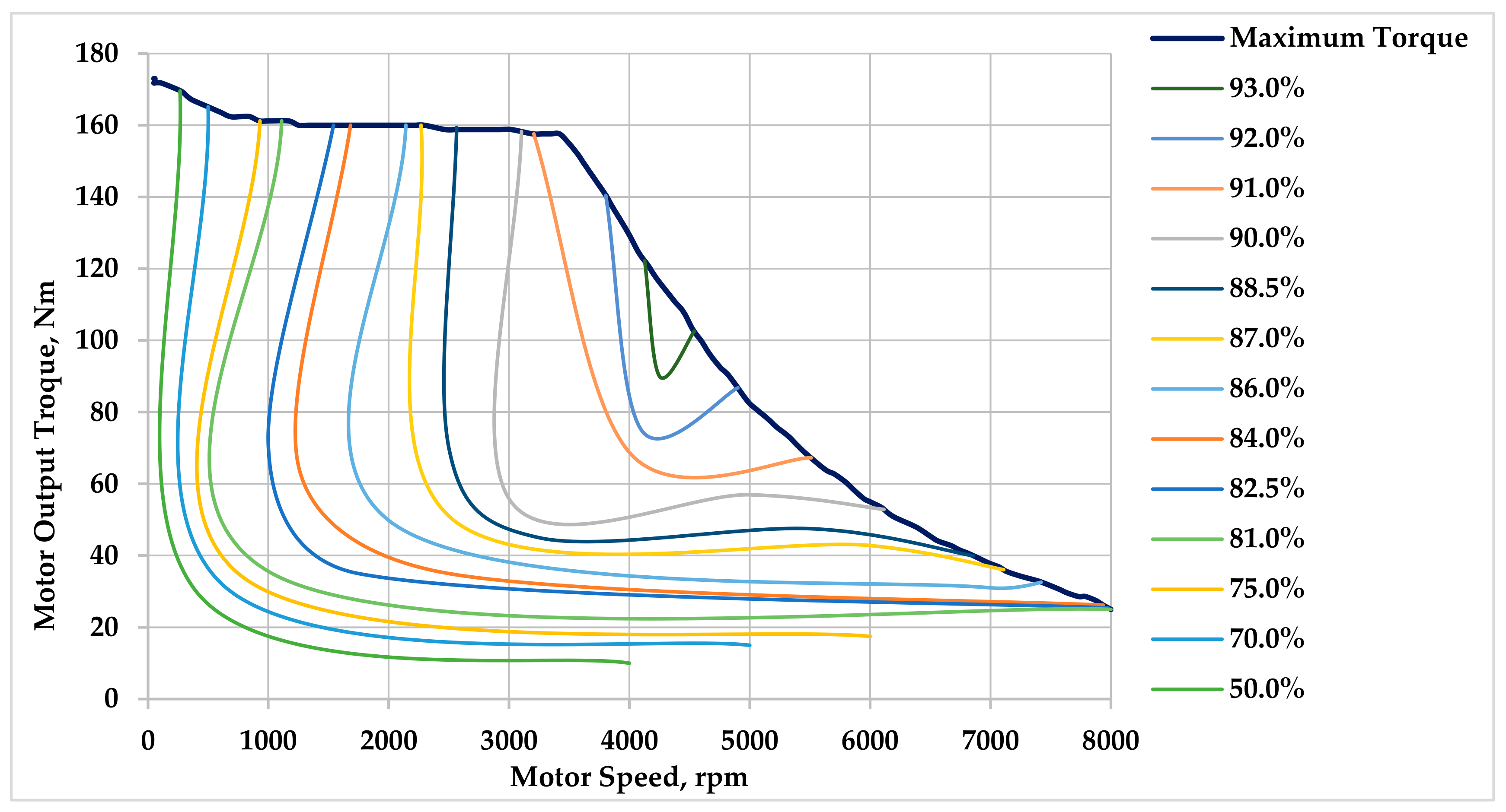 Energies 16 02496 g001 Energies 16 02496 g001