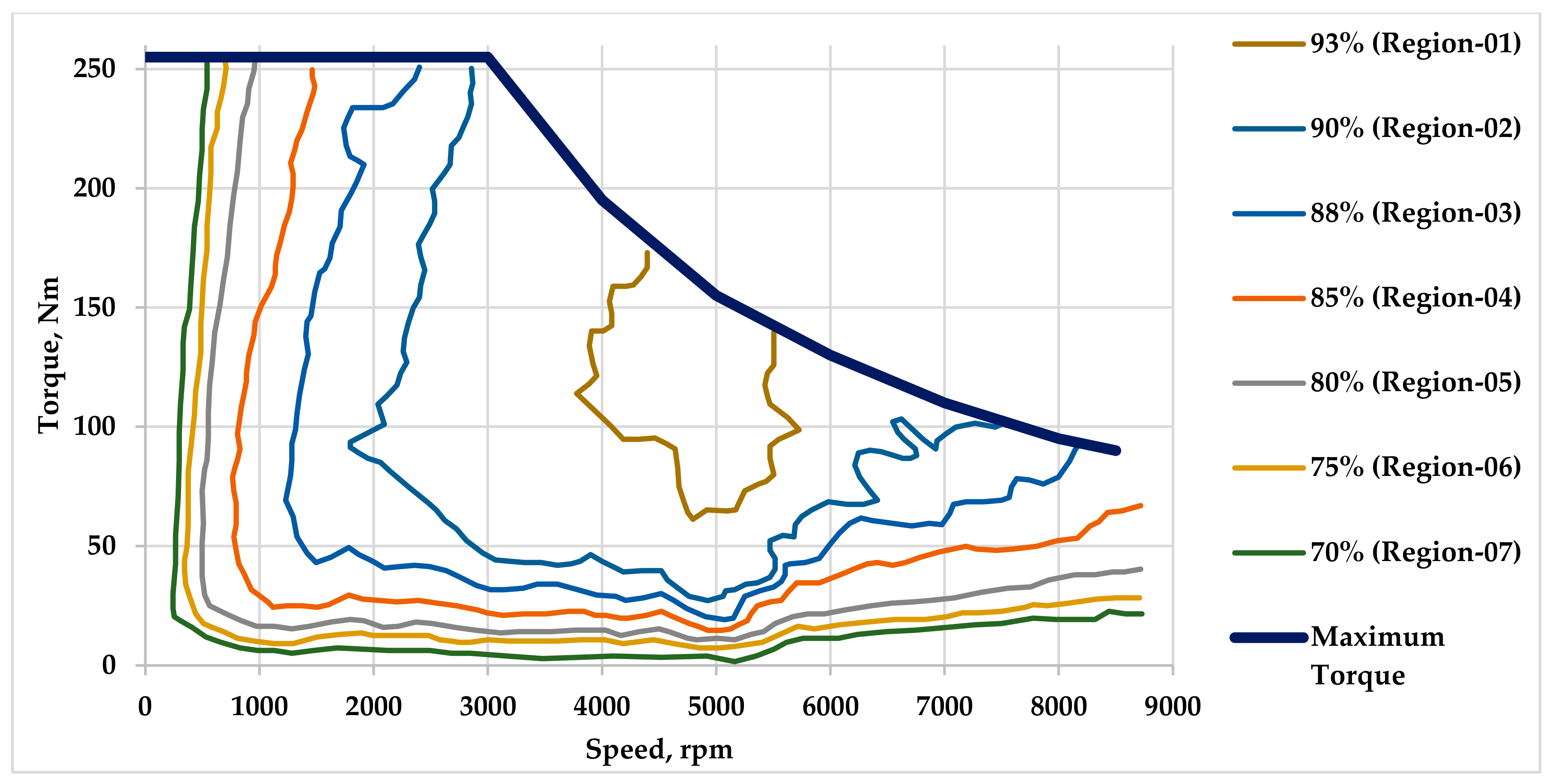 Energies 16 02496 g002 Energies 16 02496 g002