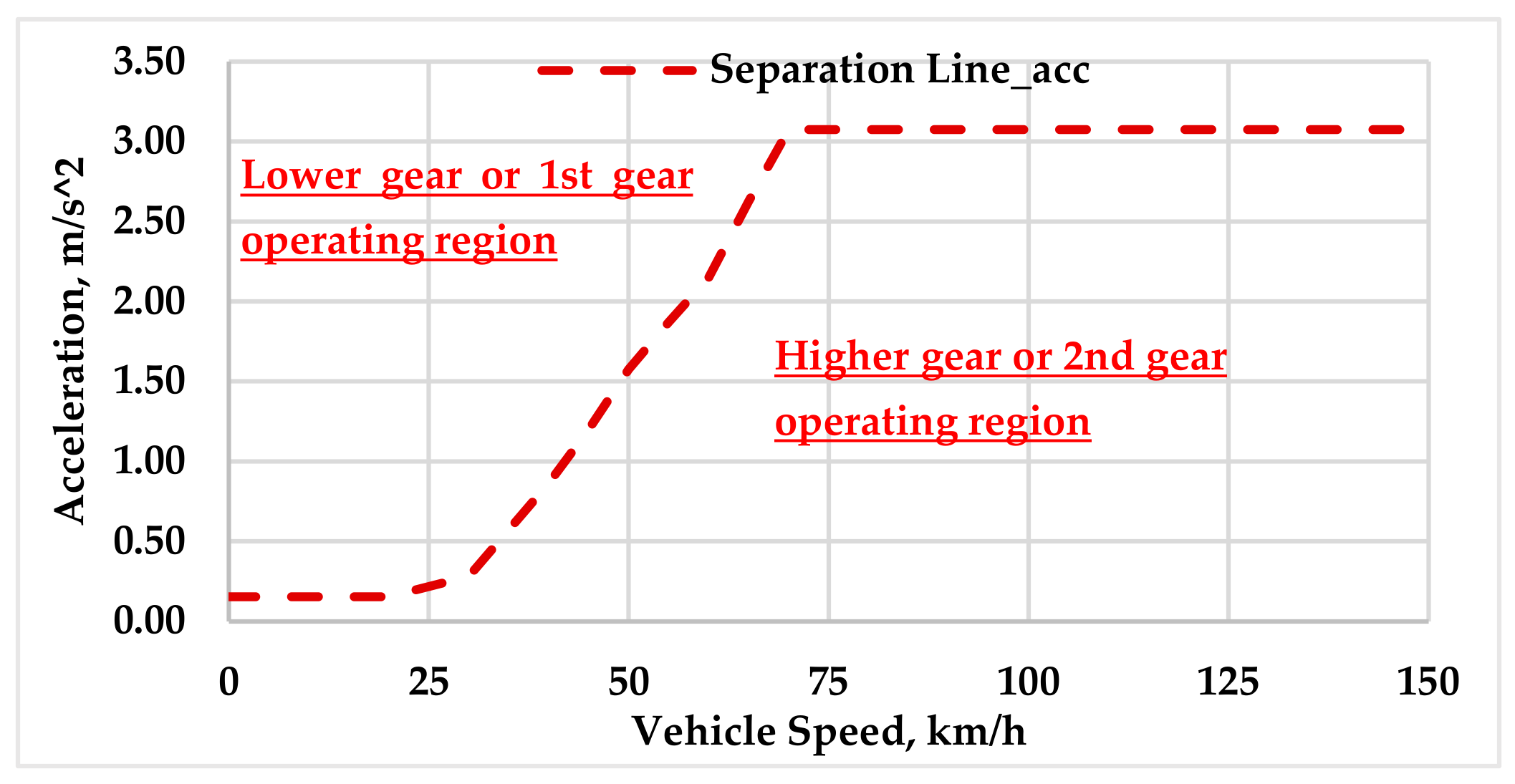 Energies 16 02496 g006 Energies 16 02496 g006
