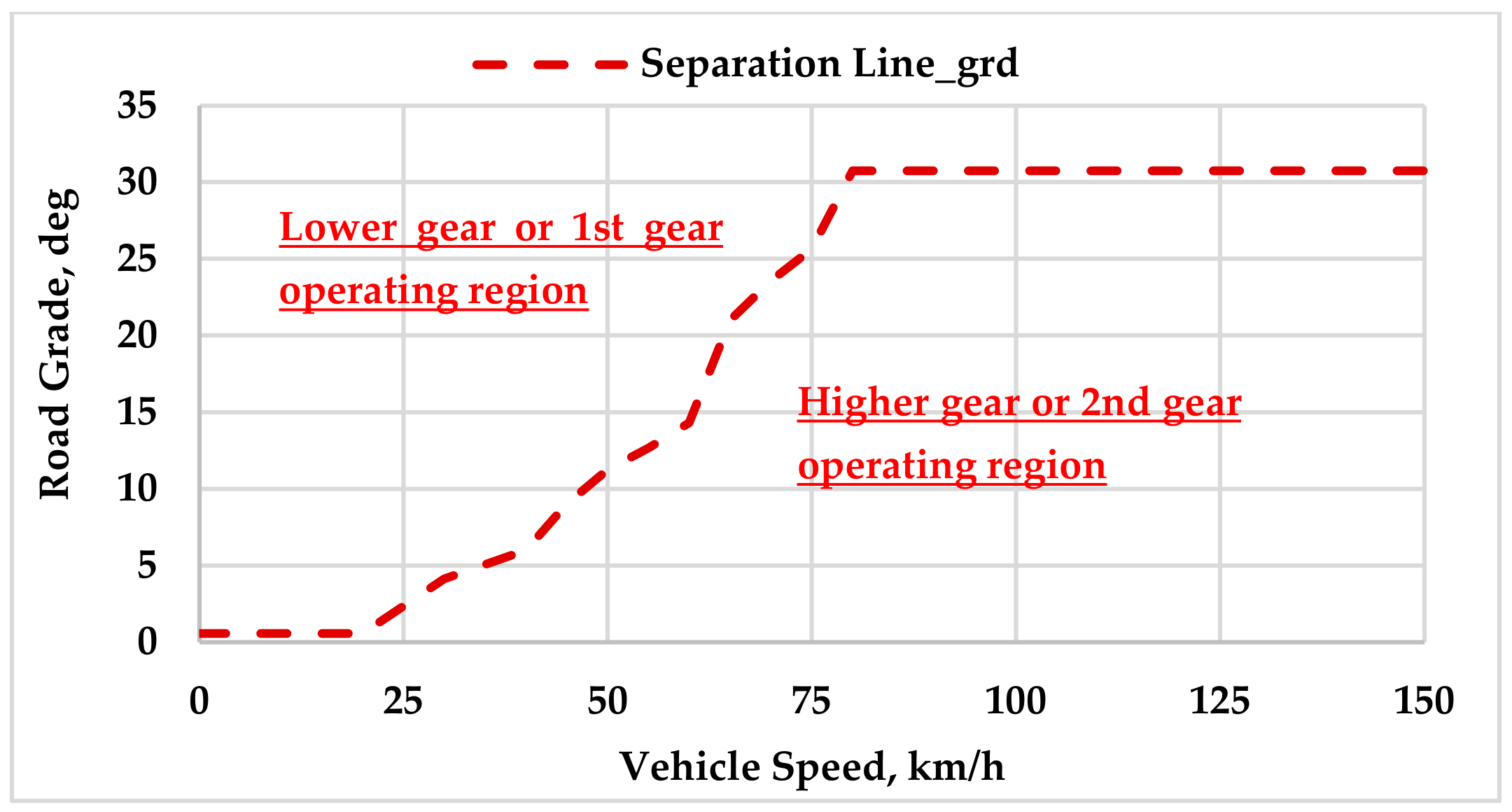 Energies 16 02496 g009 Energies 16 02496 g009