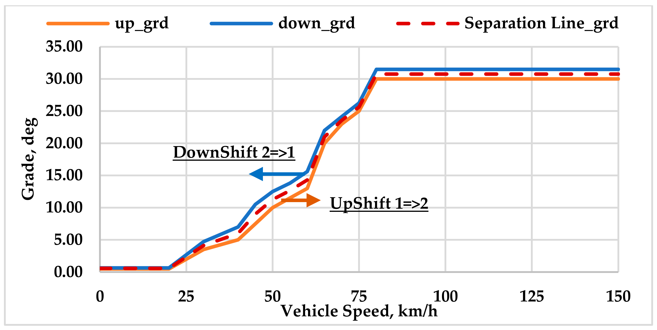 Energies 16 02496 g011 Energies 16 02496 g011