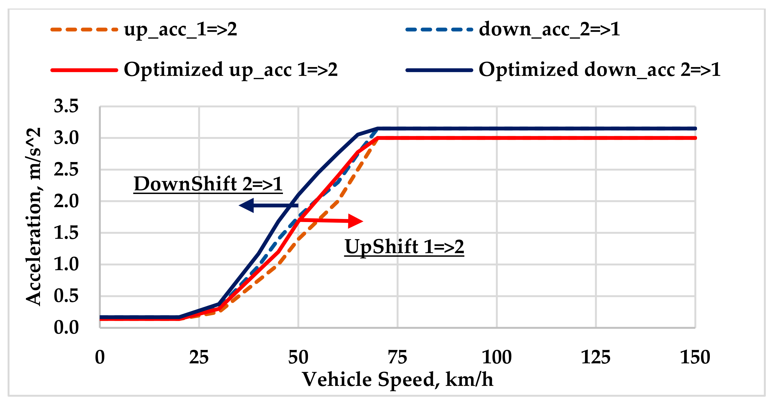 Energies 16 02496 g017 Energies 16 02496 g017