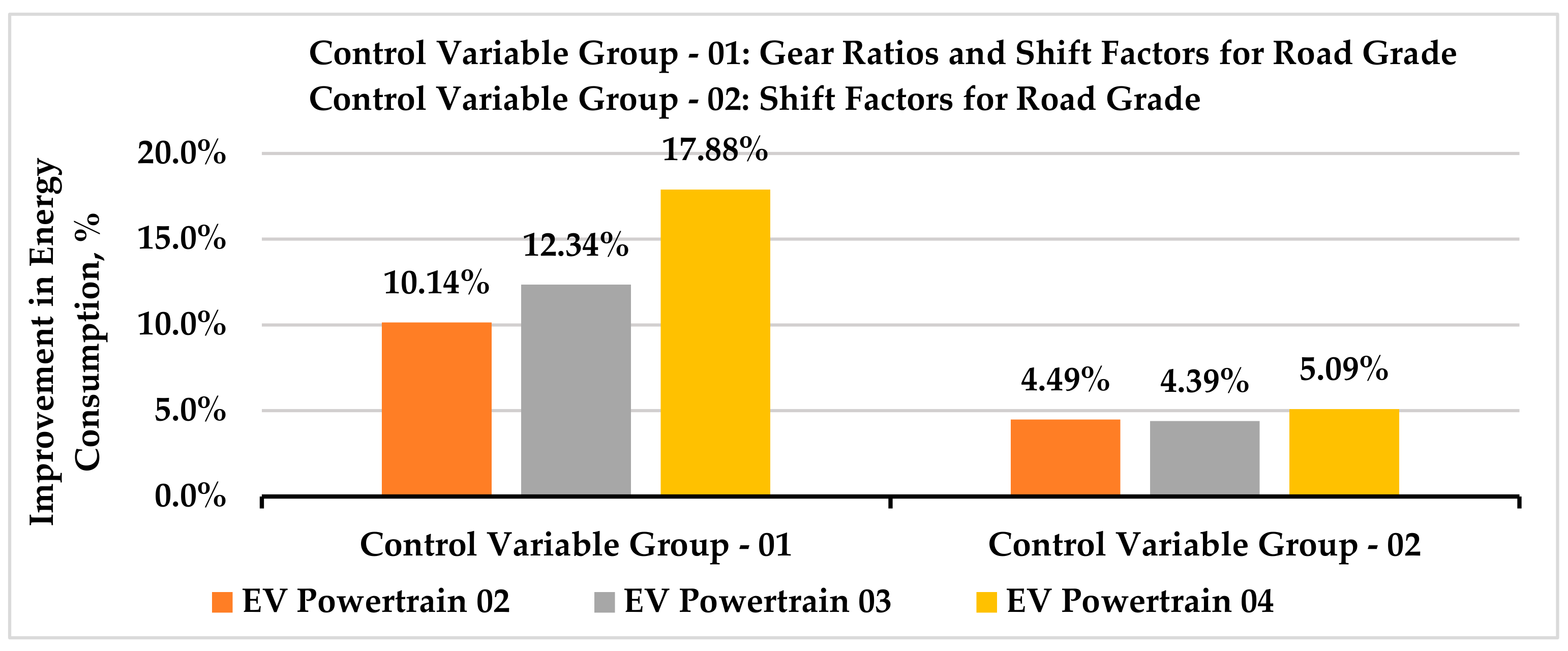 Energies 16 02496 g019 Energies 16 02496 g019
