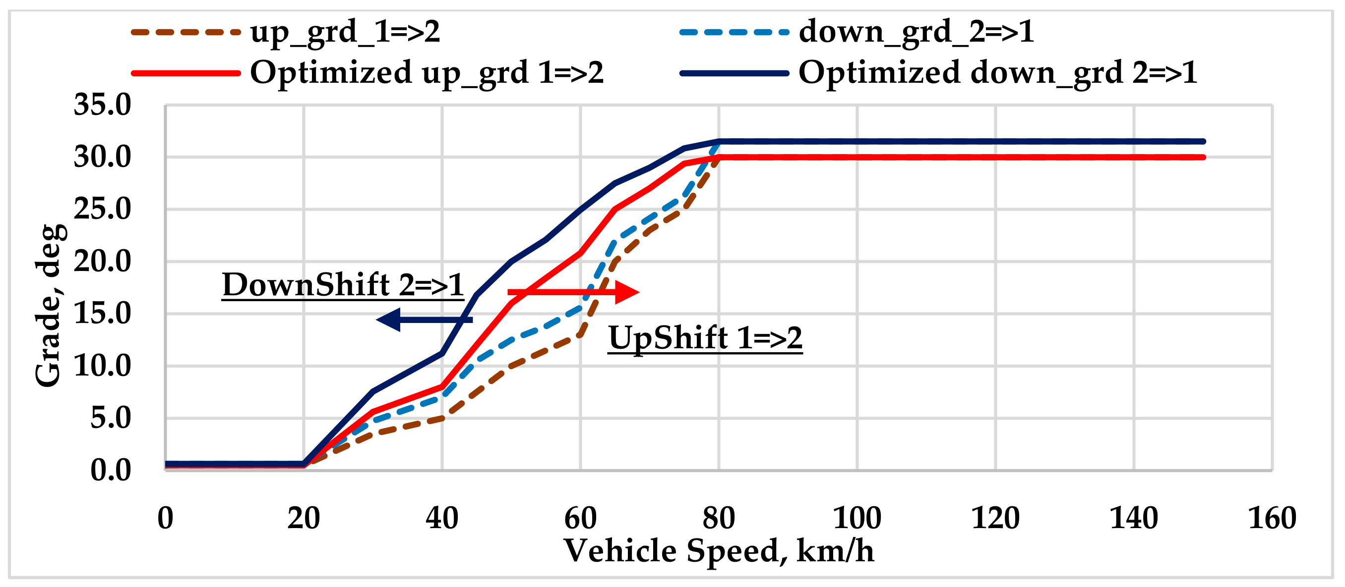 Energies 16 02496 g021 Energies 16 02496 g021