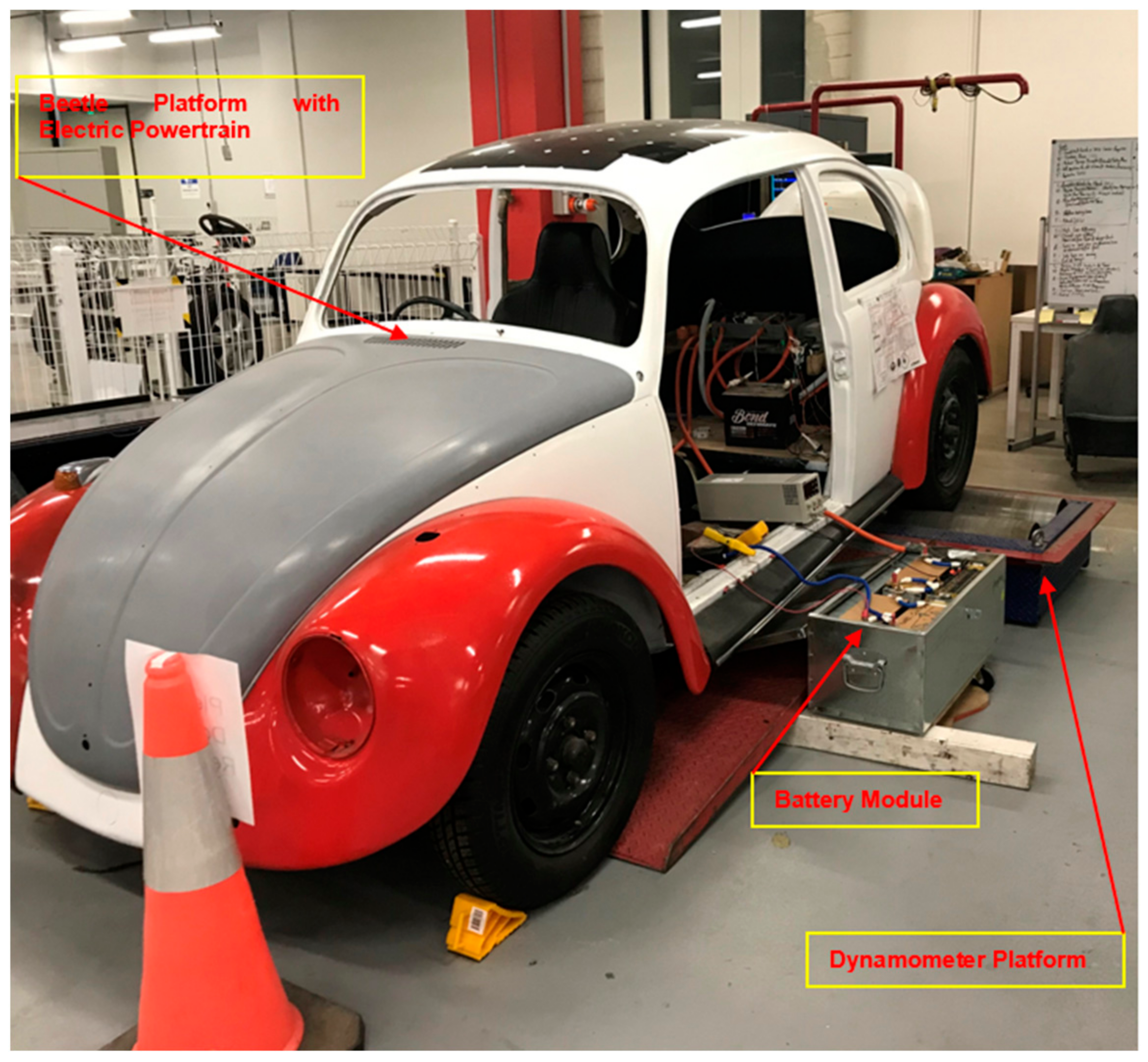 Energies 16 02496 g024 Energies 16 02496 g024