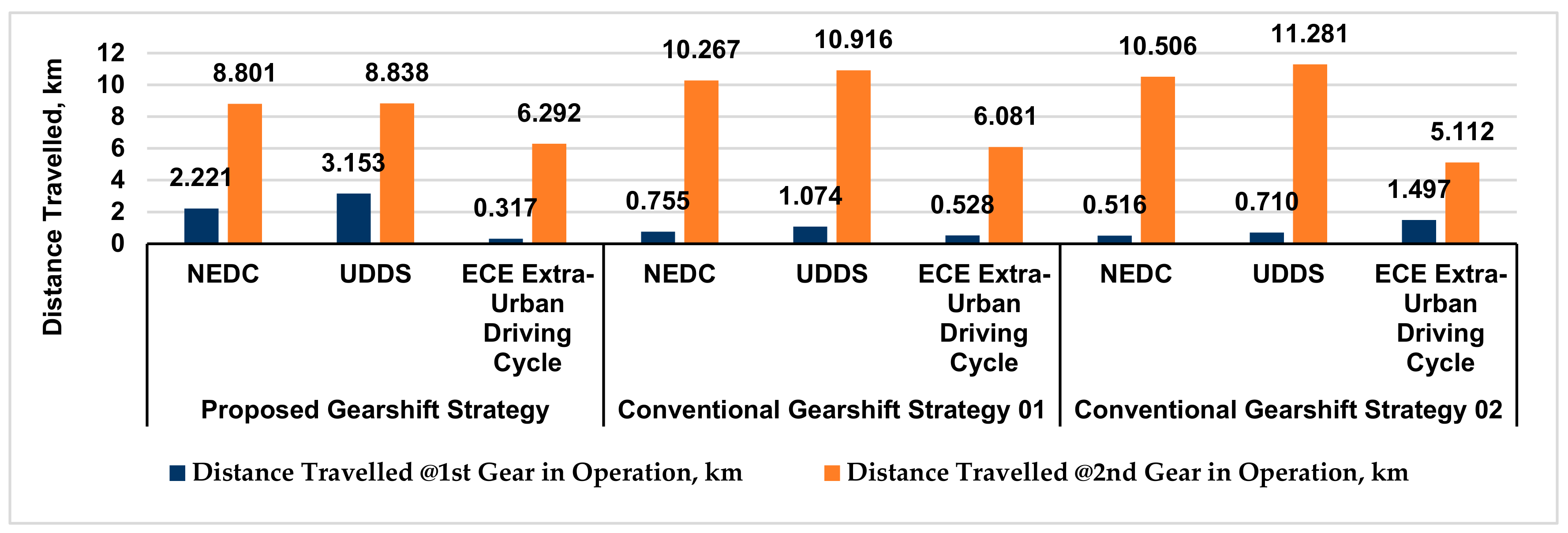 Energies 16 02496 g029 Energies 16 02496 g029