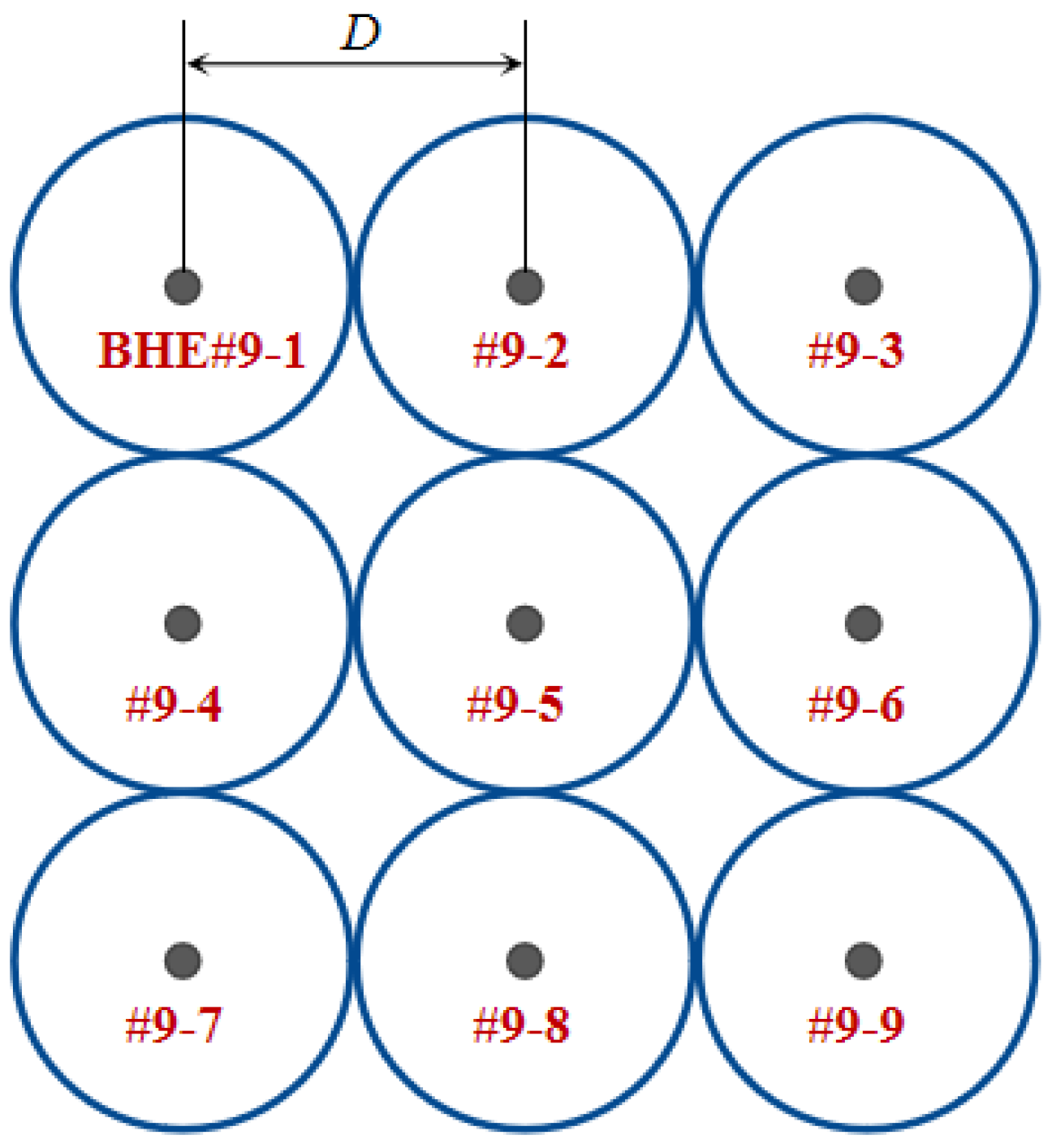 Energies 16 02497 g002 Energies 16 02497 g002