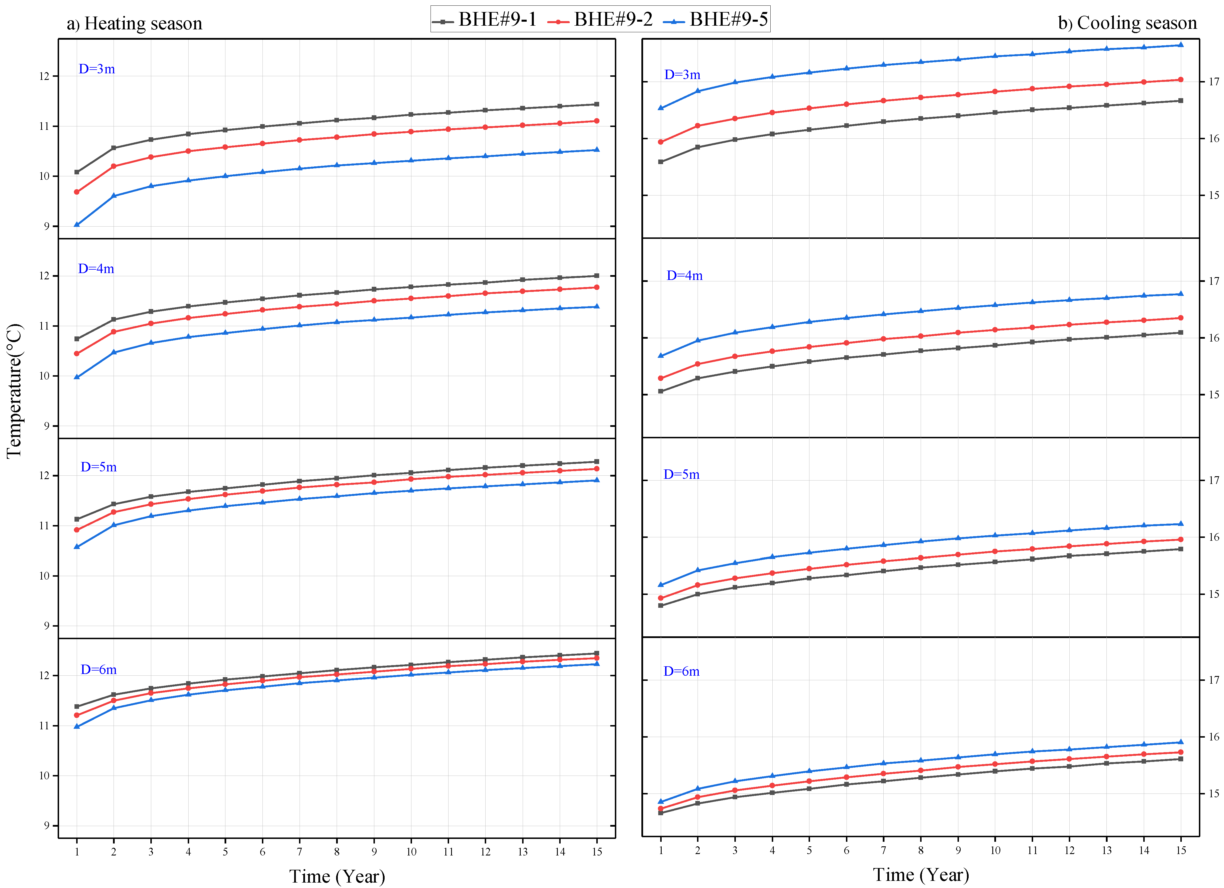 Energies 16 02497 g006 Energies 16 02497 g006