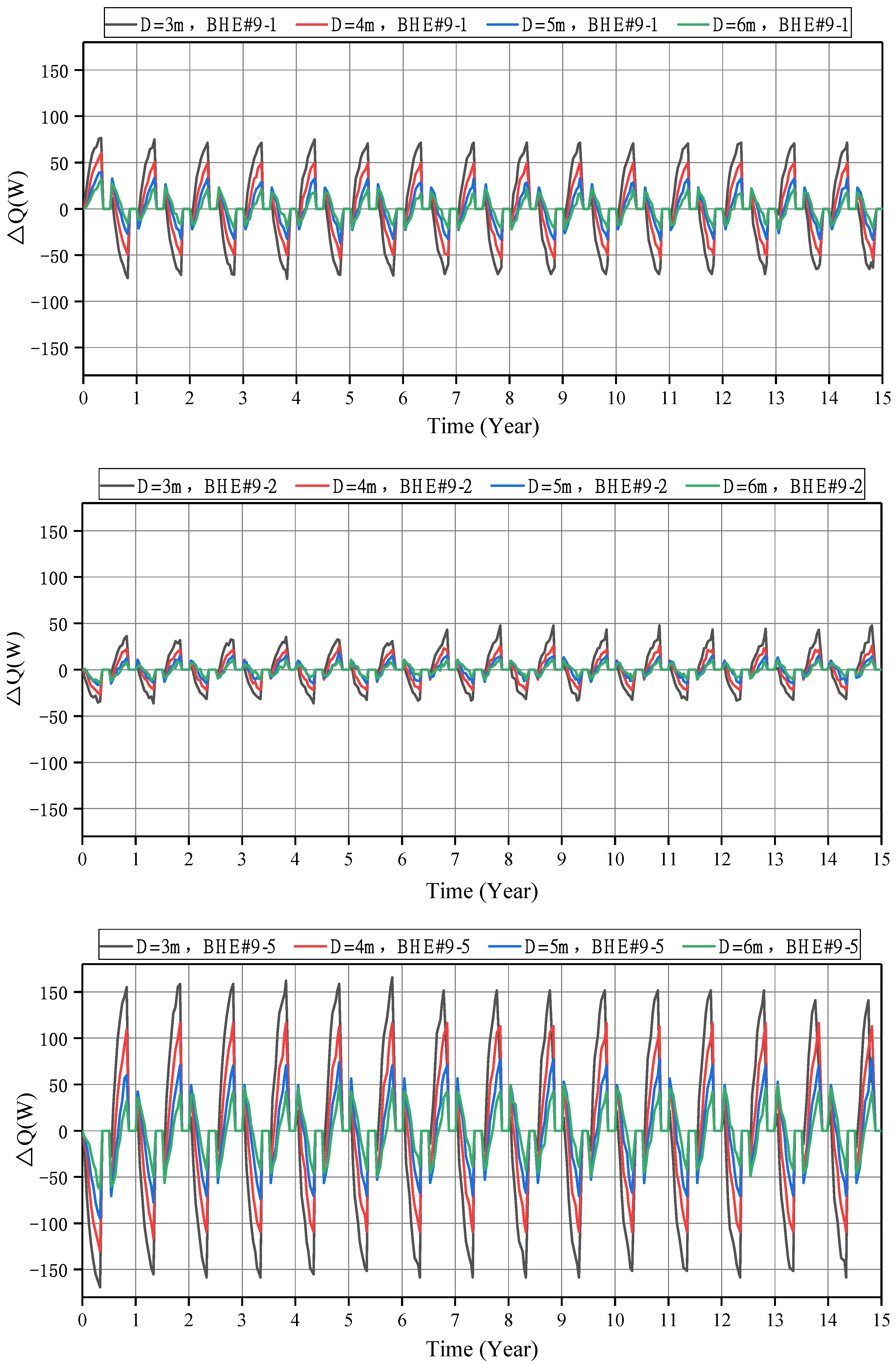 Energies 16 02497 g007 Energies 16 02497 g007