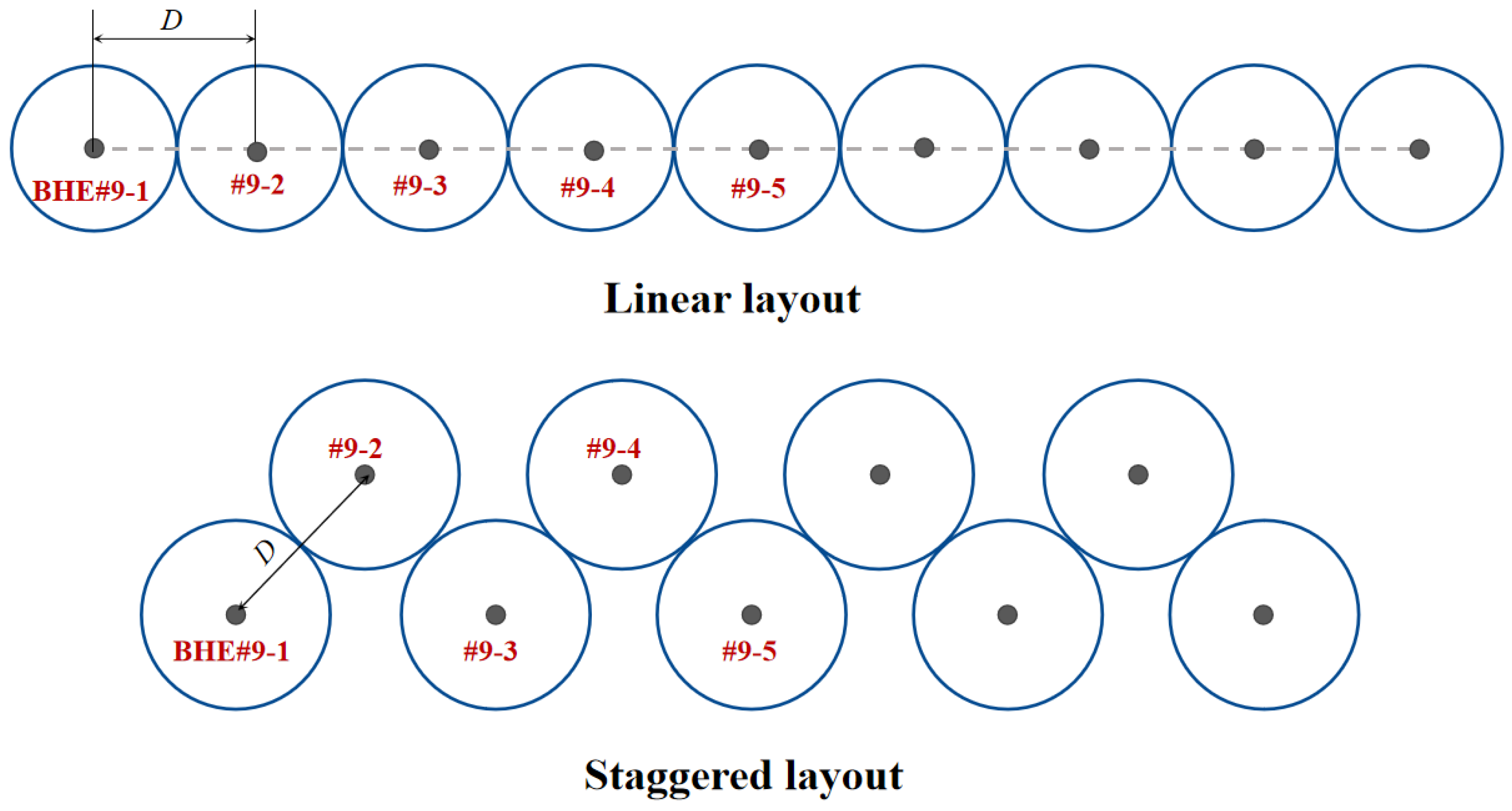 Energies 16 02497 g009 Energies 16 02497 g009