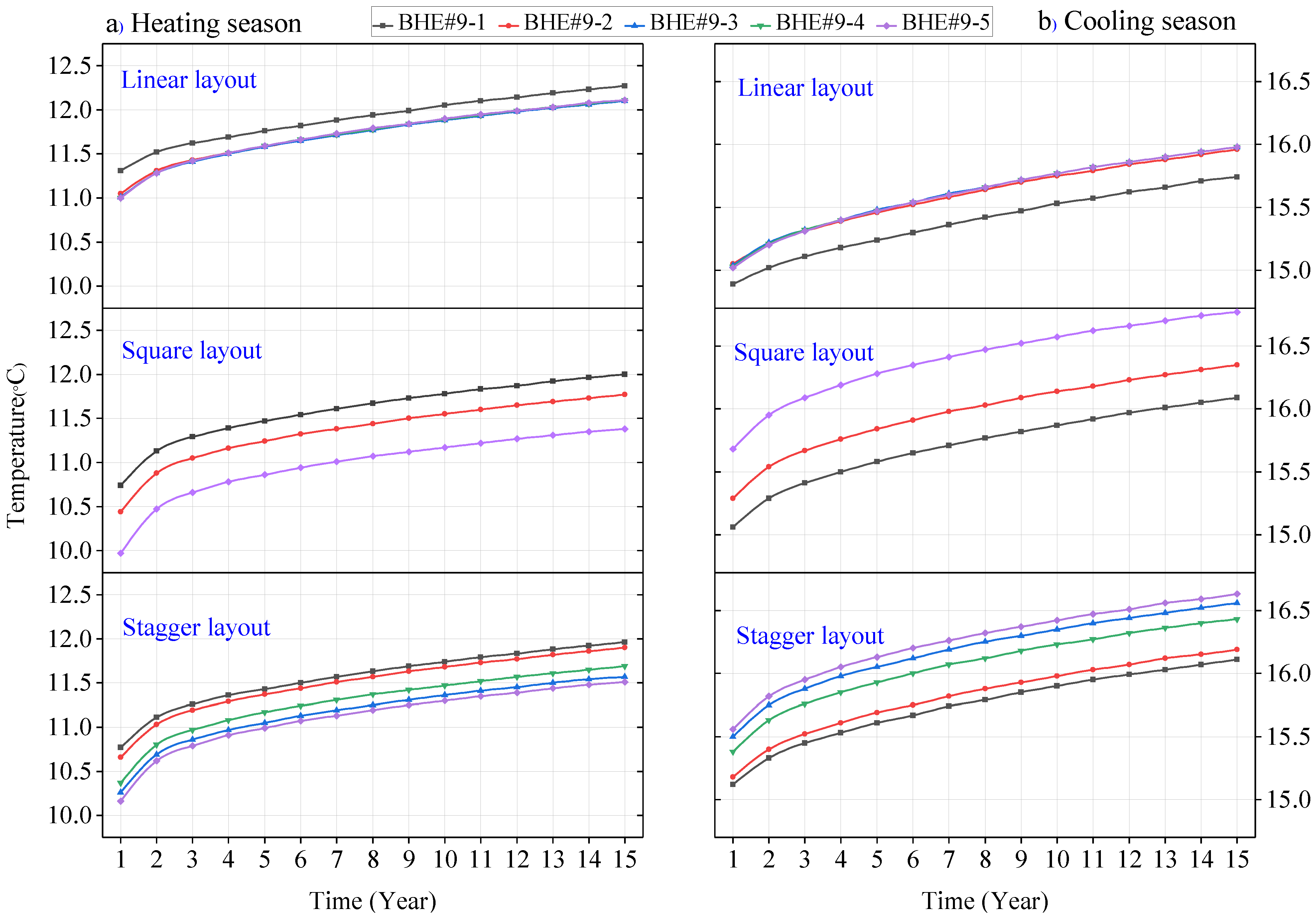 Energies 16 02497 g010 Energies 16 02497 g010