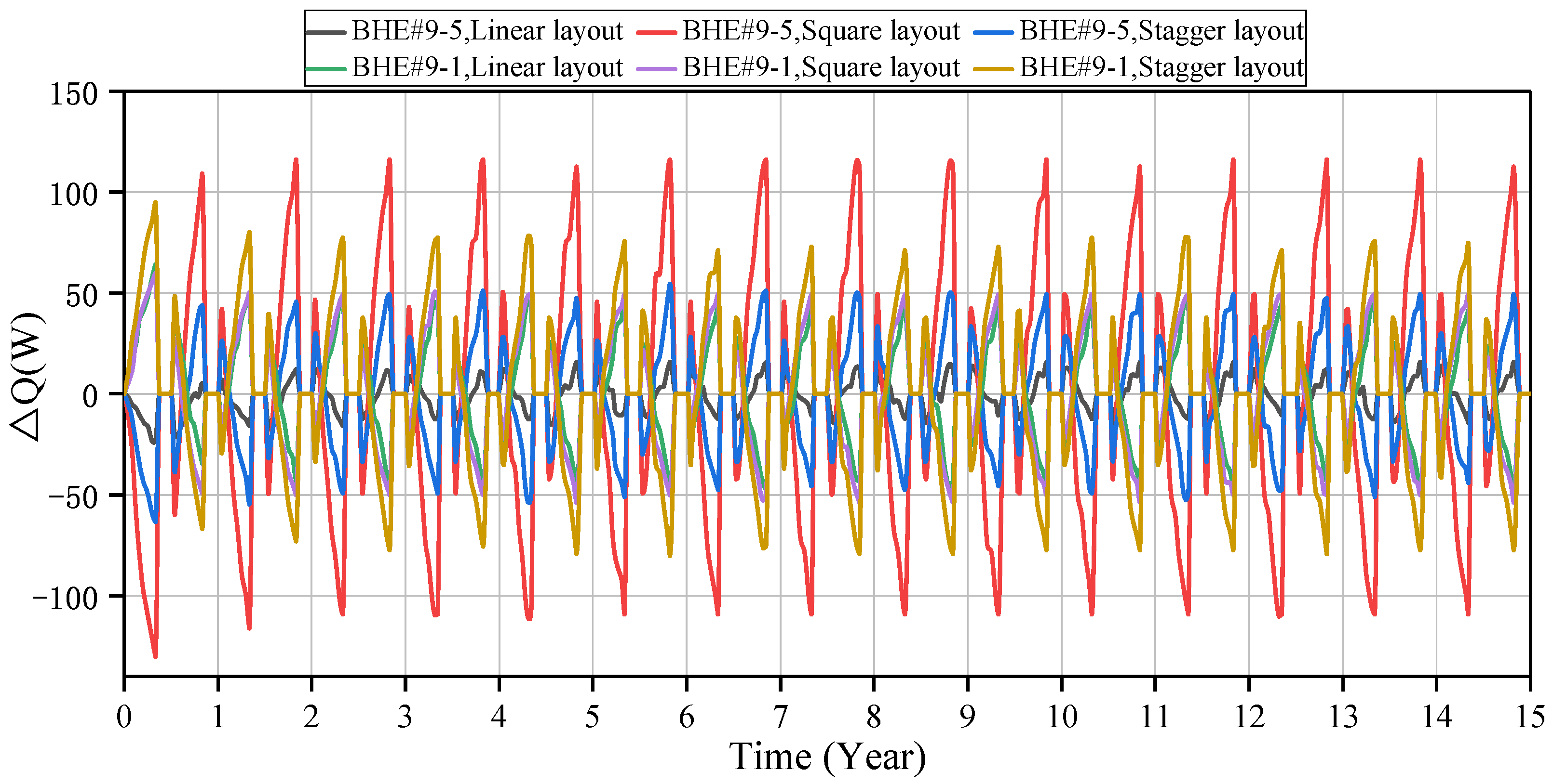 Energies 16 02497 g011 Energies 16 02497 g011