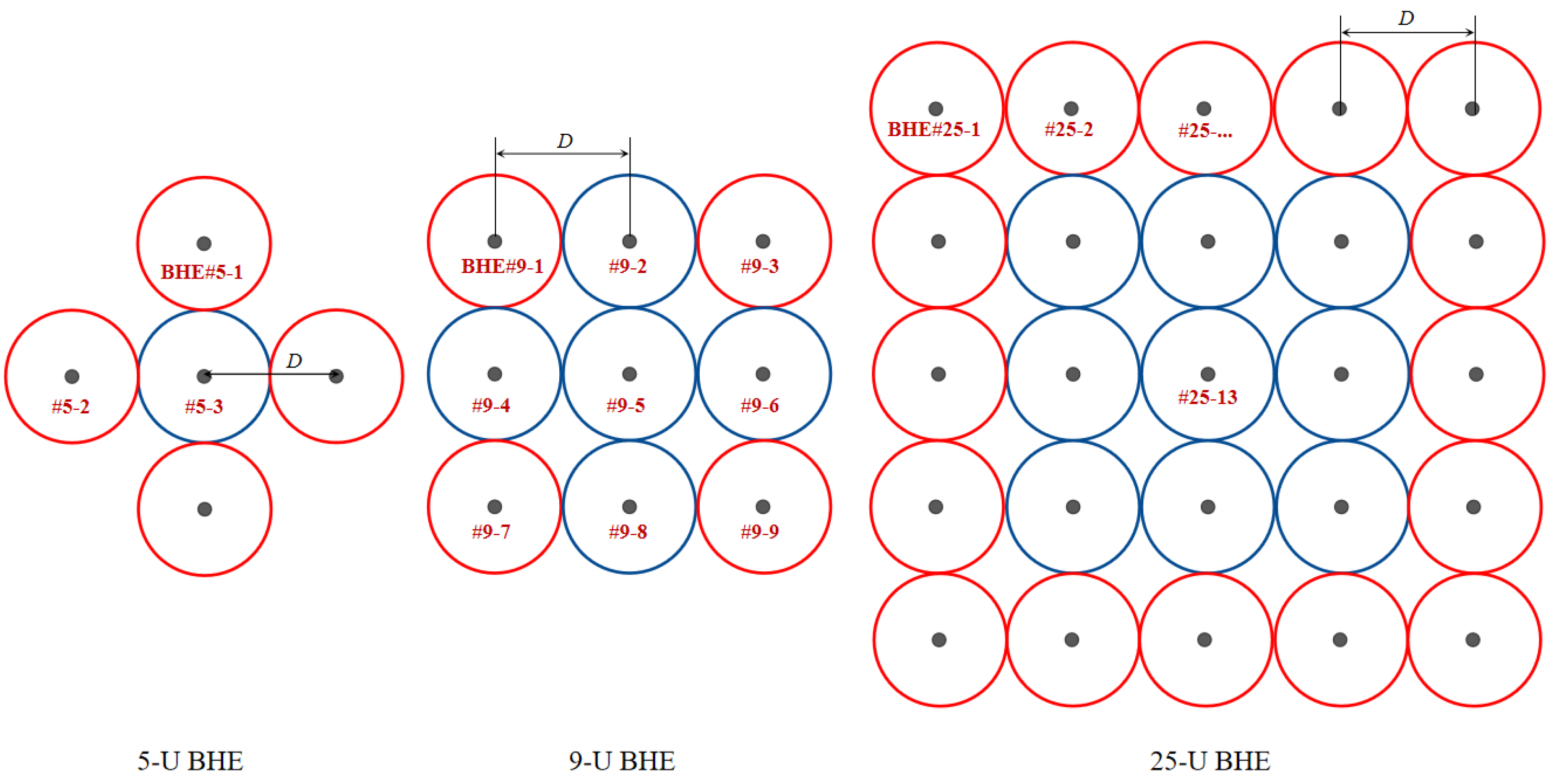 Energies 16 02497 g013 Energies 16 02497 g013