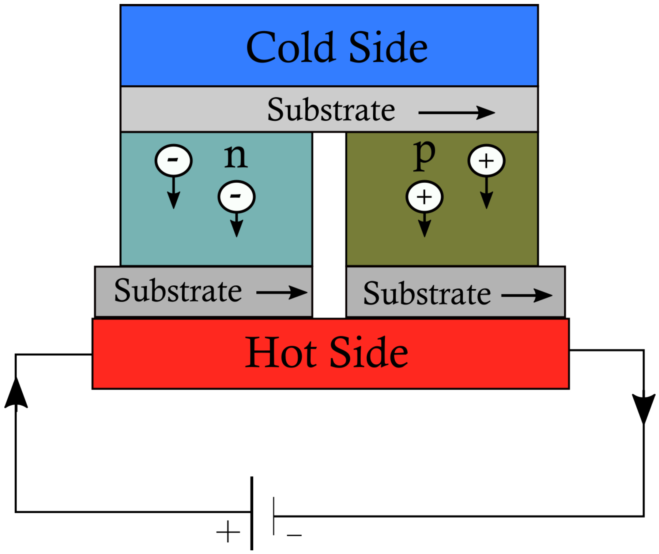 Energies 16 02498 g002