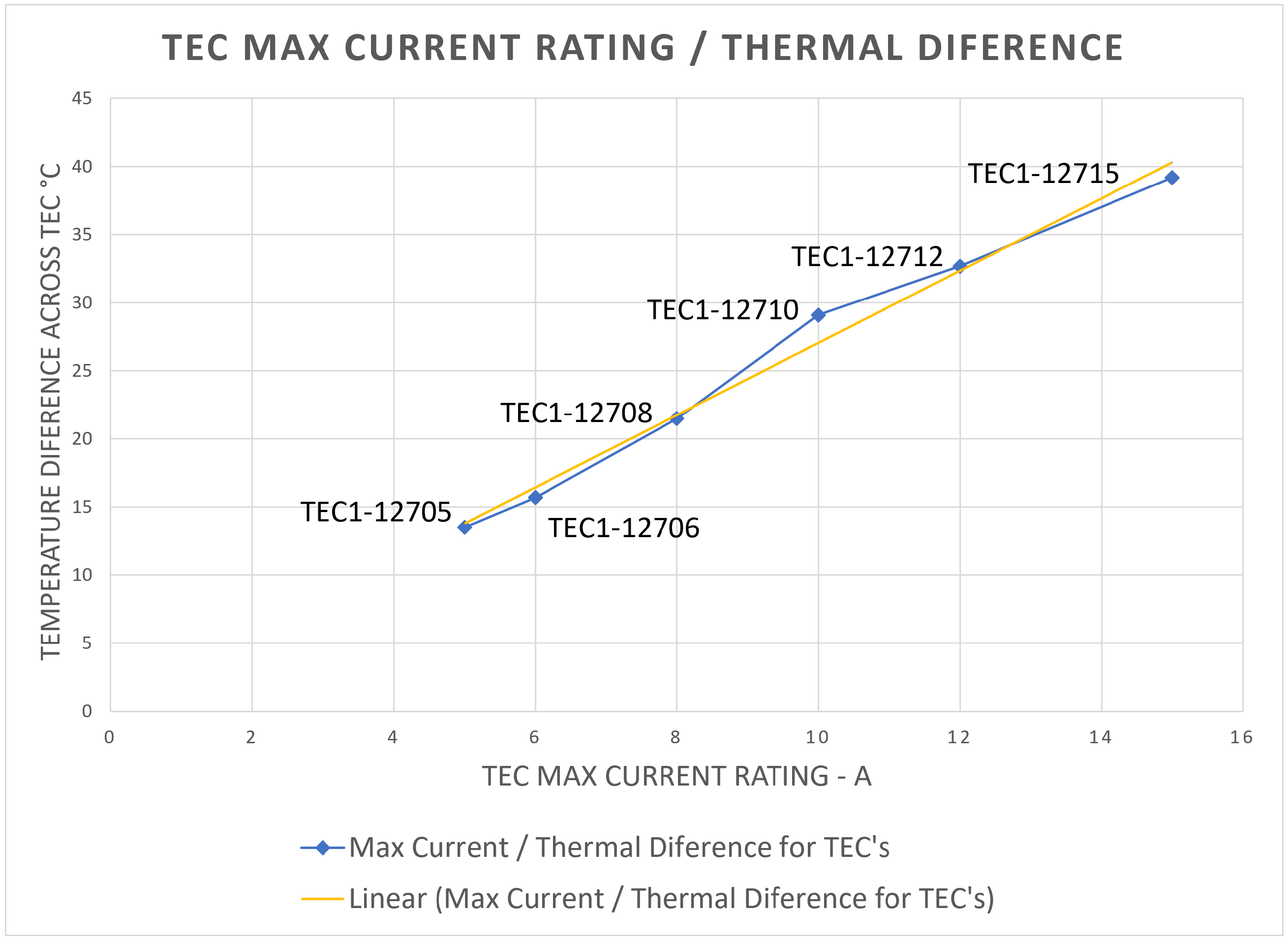 Energies 16 02498 g005