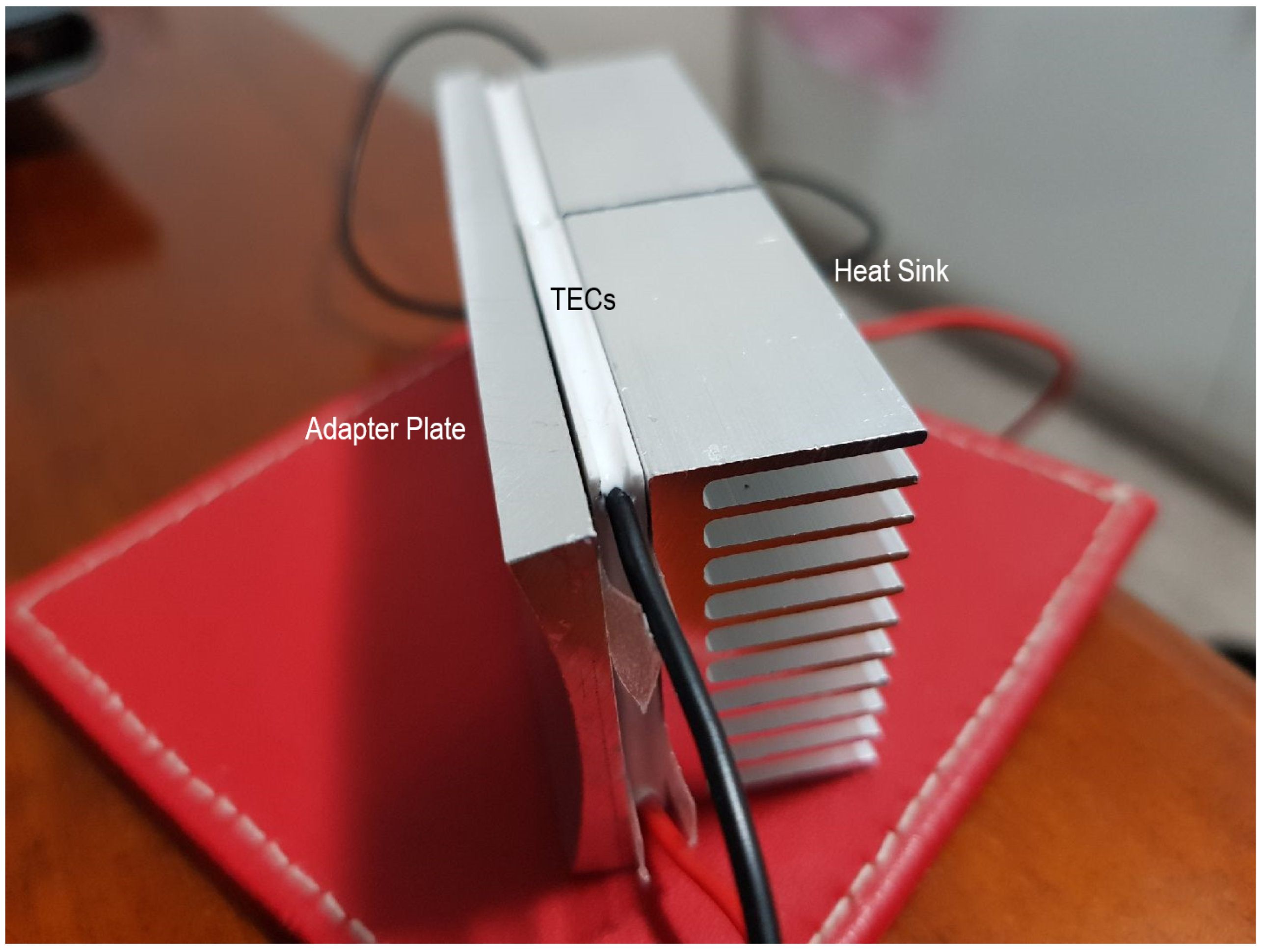 Energies 16 02498 g010