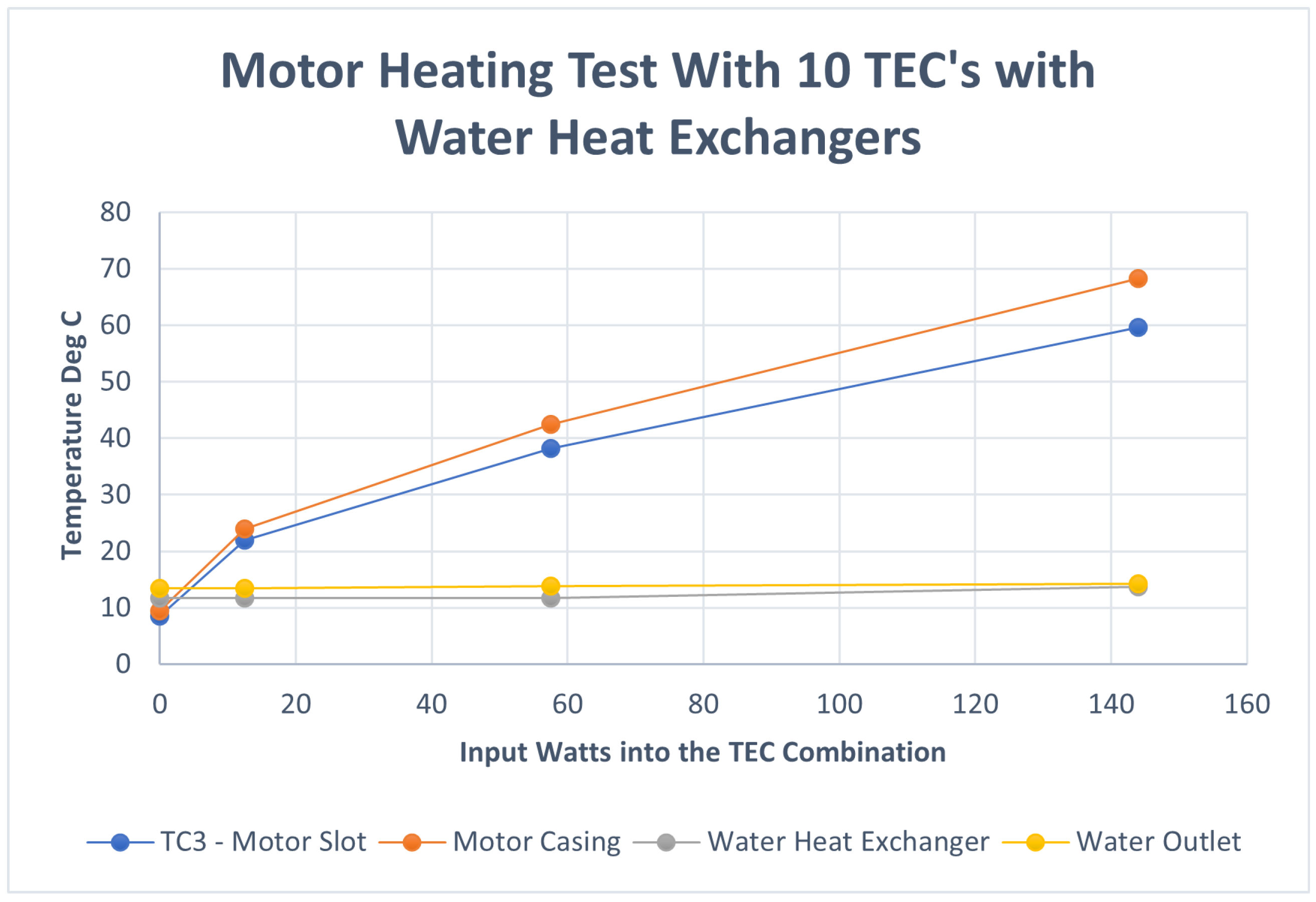 Energies 16 02498 g015
