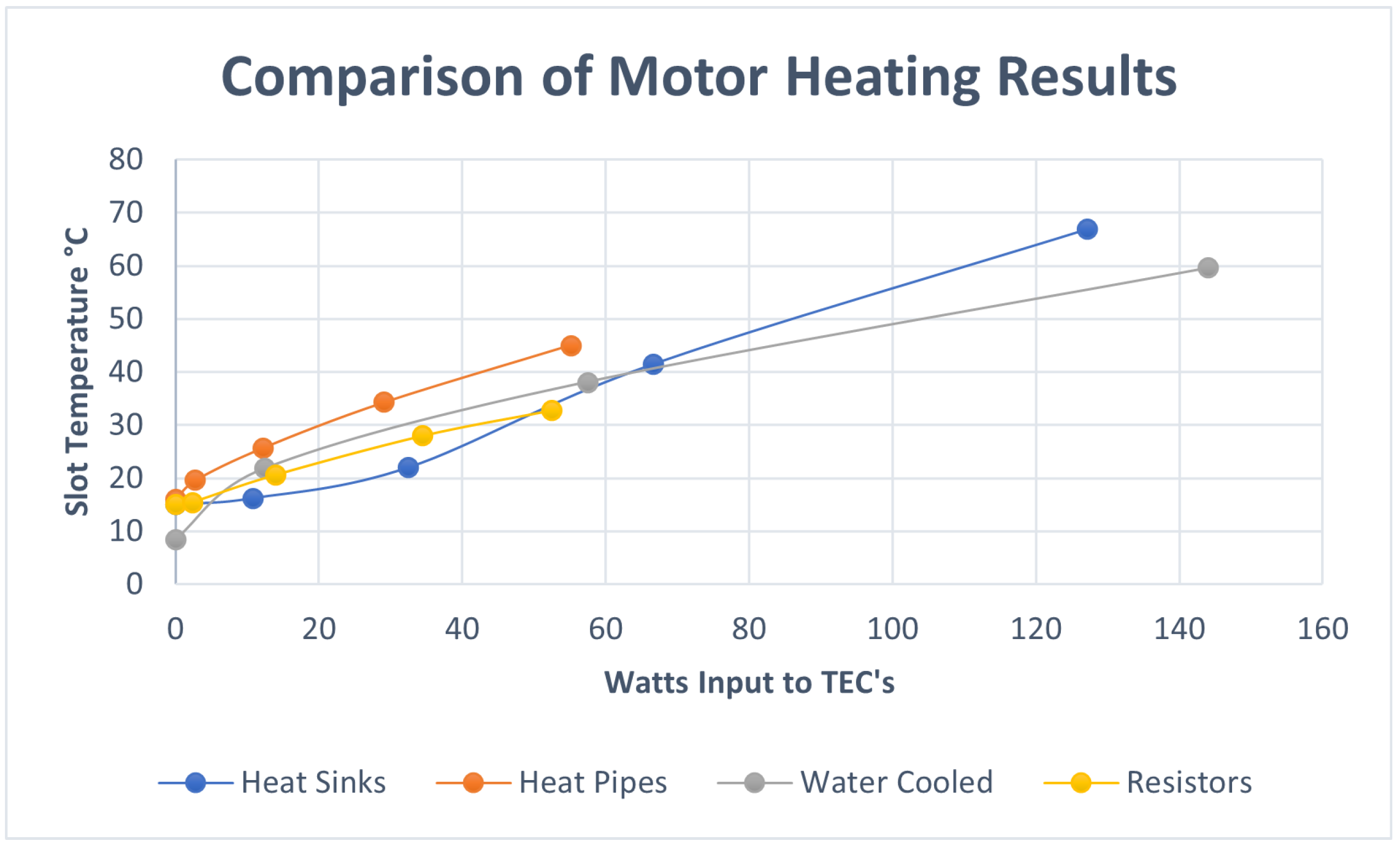 Energies 16 02498 g016