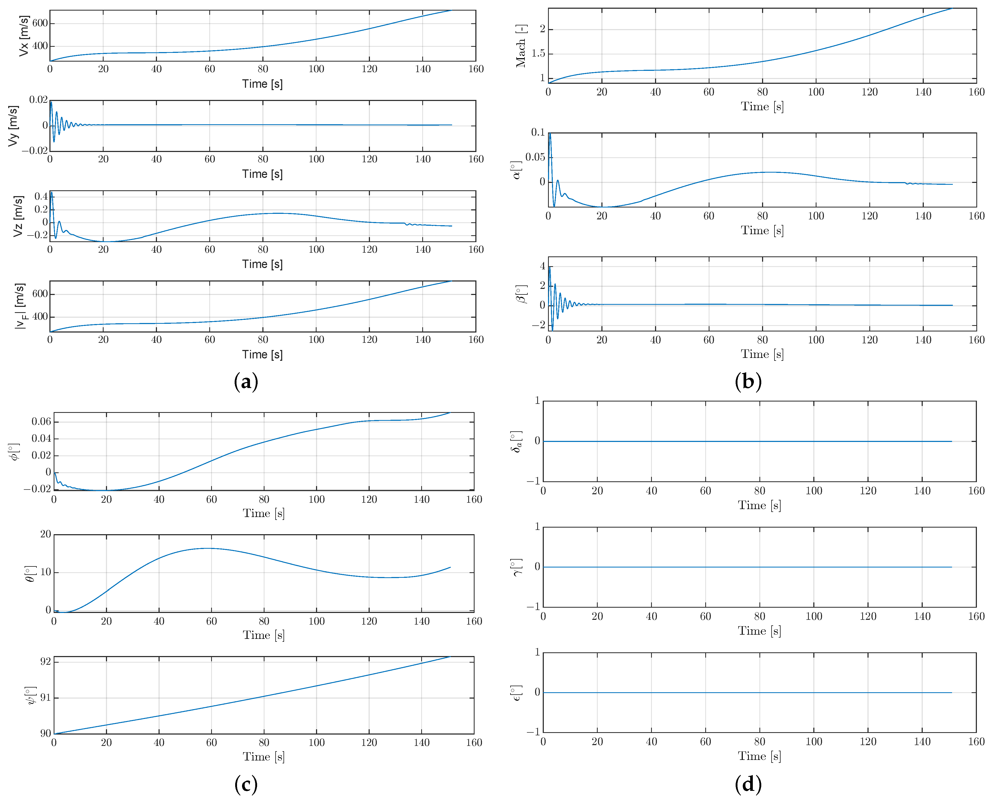 Energies 16 02501 g009