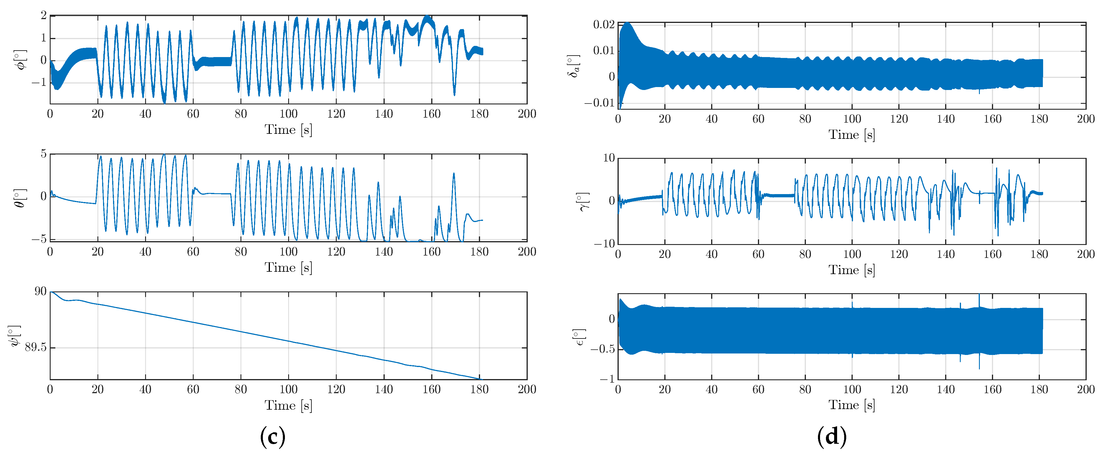 Energies 16 02501 g011b