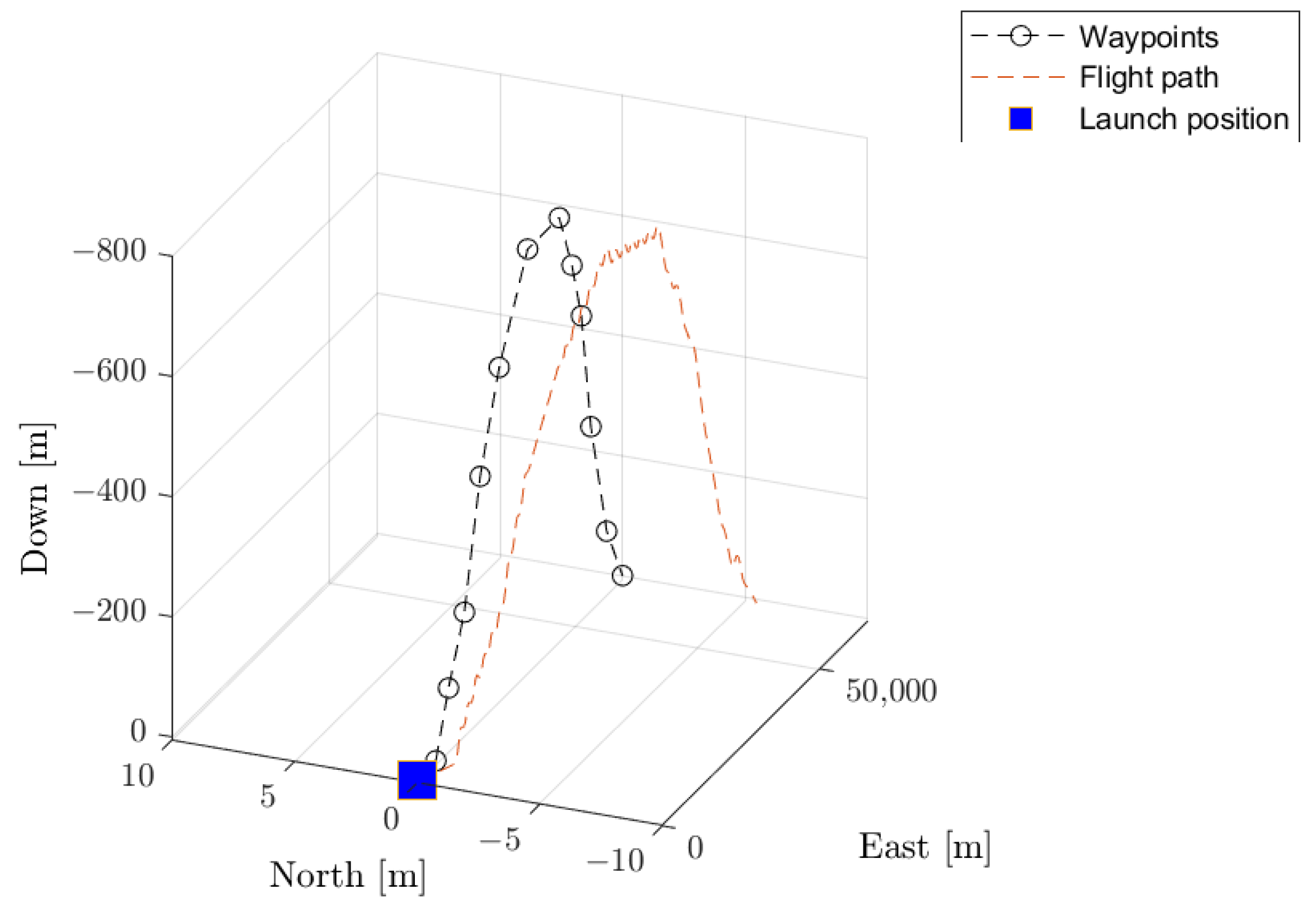 Energies 16 02501 g012