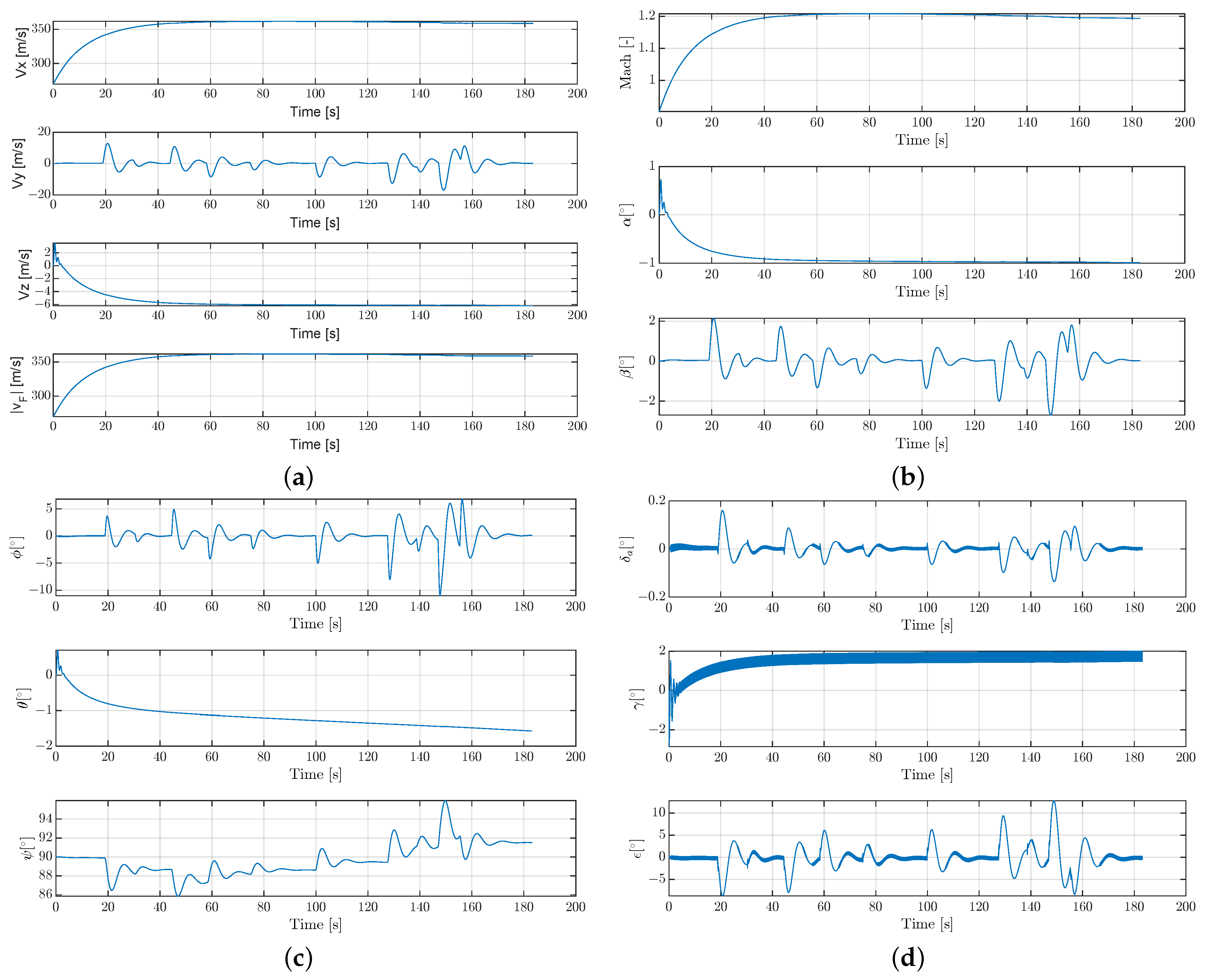 Energies 16 02501 g013