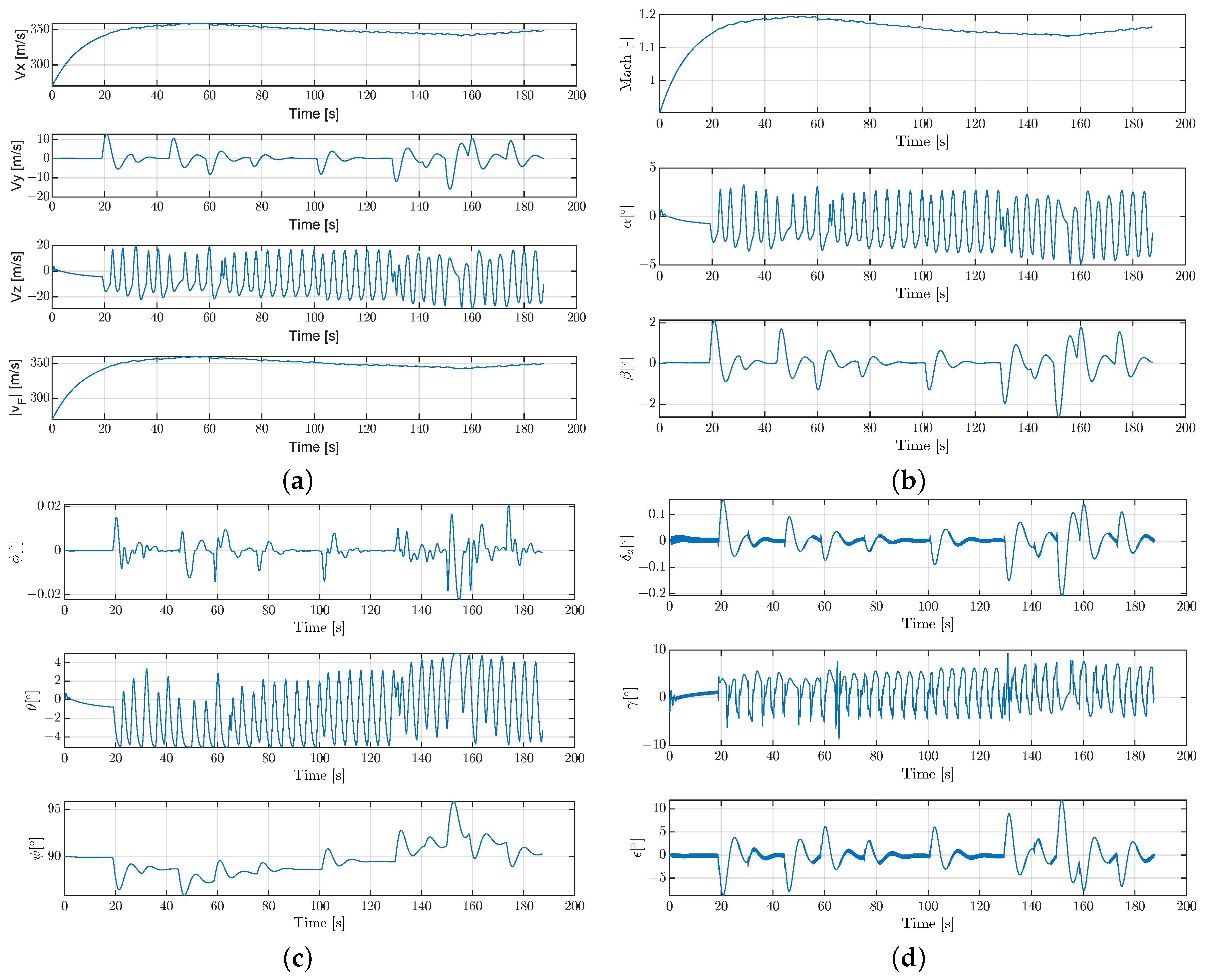 Energies 16 02501 g015