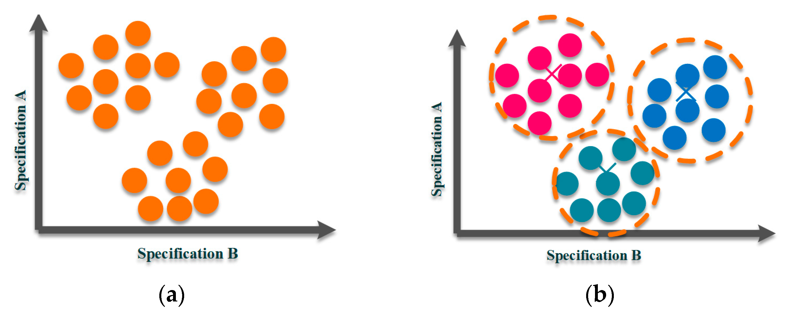 Energies 16 02502 g018 Energies 16 02502 g018