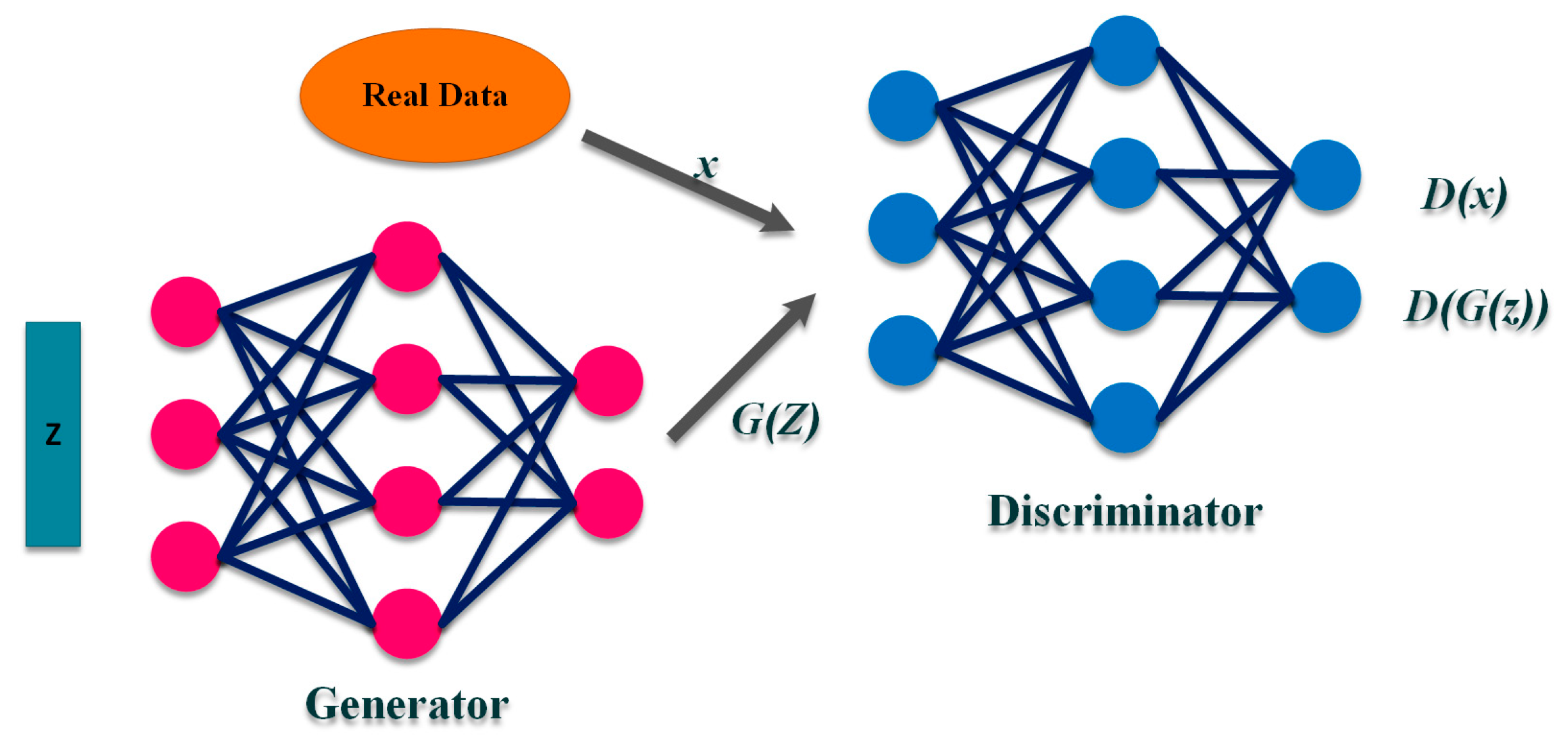 Energies 16 02502 g019 Energies 16 02502 g019